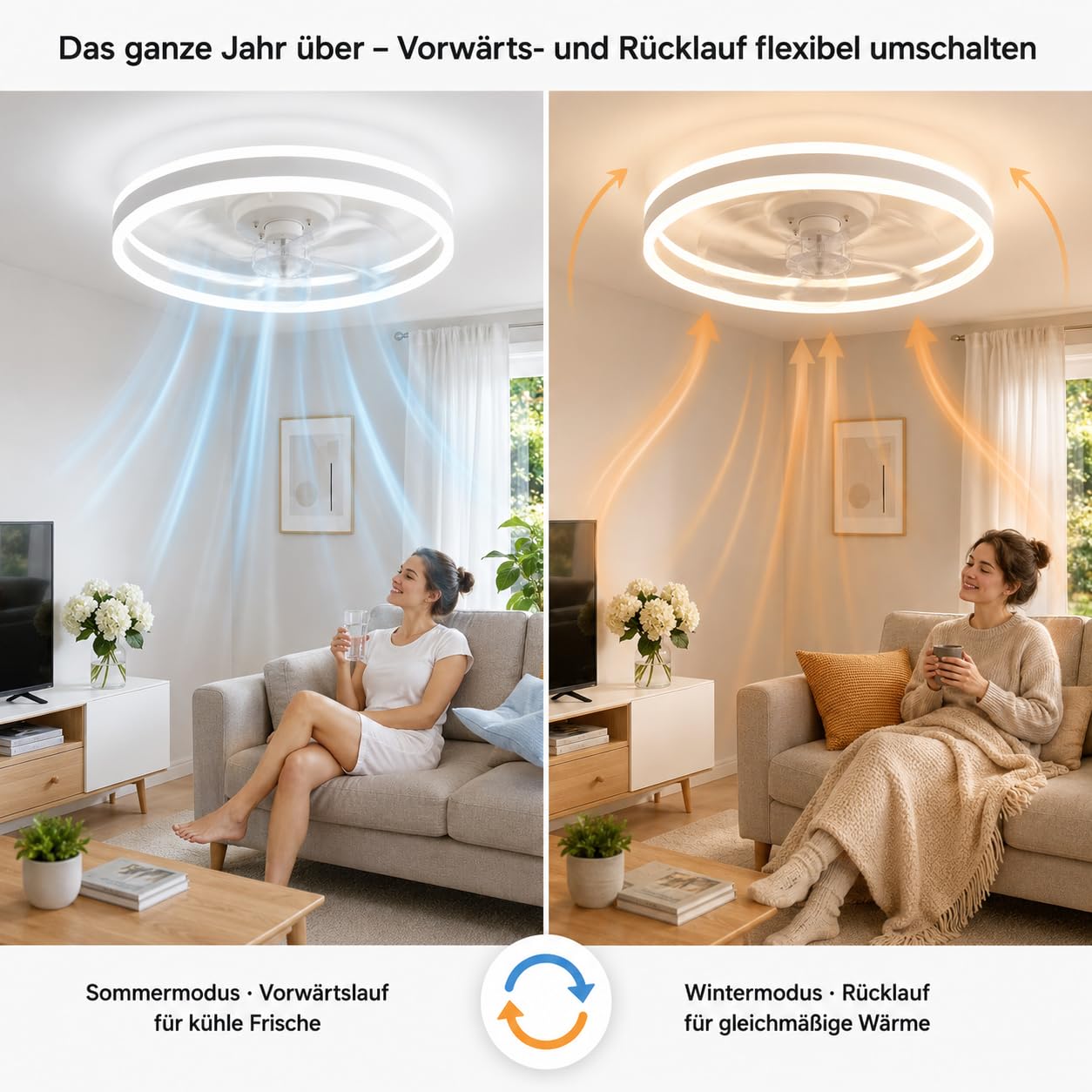 Deckenventilator mit Beleuchtung IEGLED, Fernbedienung und APP Steuerbar, 3000K-6000K, DC-Motor, 6-Stufige Geschwindigkeitsregelung