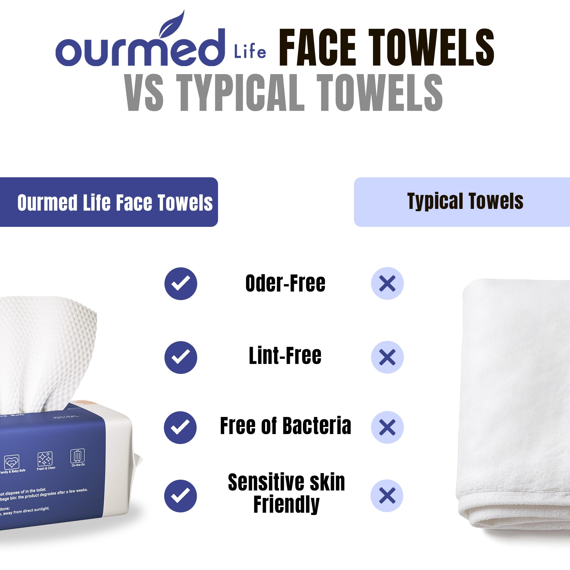 Ourmed Life Asciugamani per il viso, salviette per il viso biodegradabili usa e getta più spesse per pelli sensibili, salviette per il viso senza pelucchi per struccante, cura della pelle e pulizia
