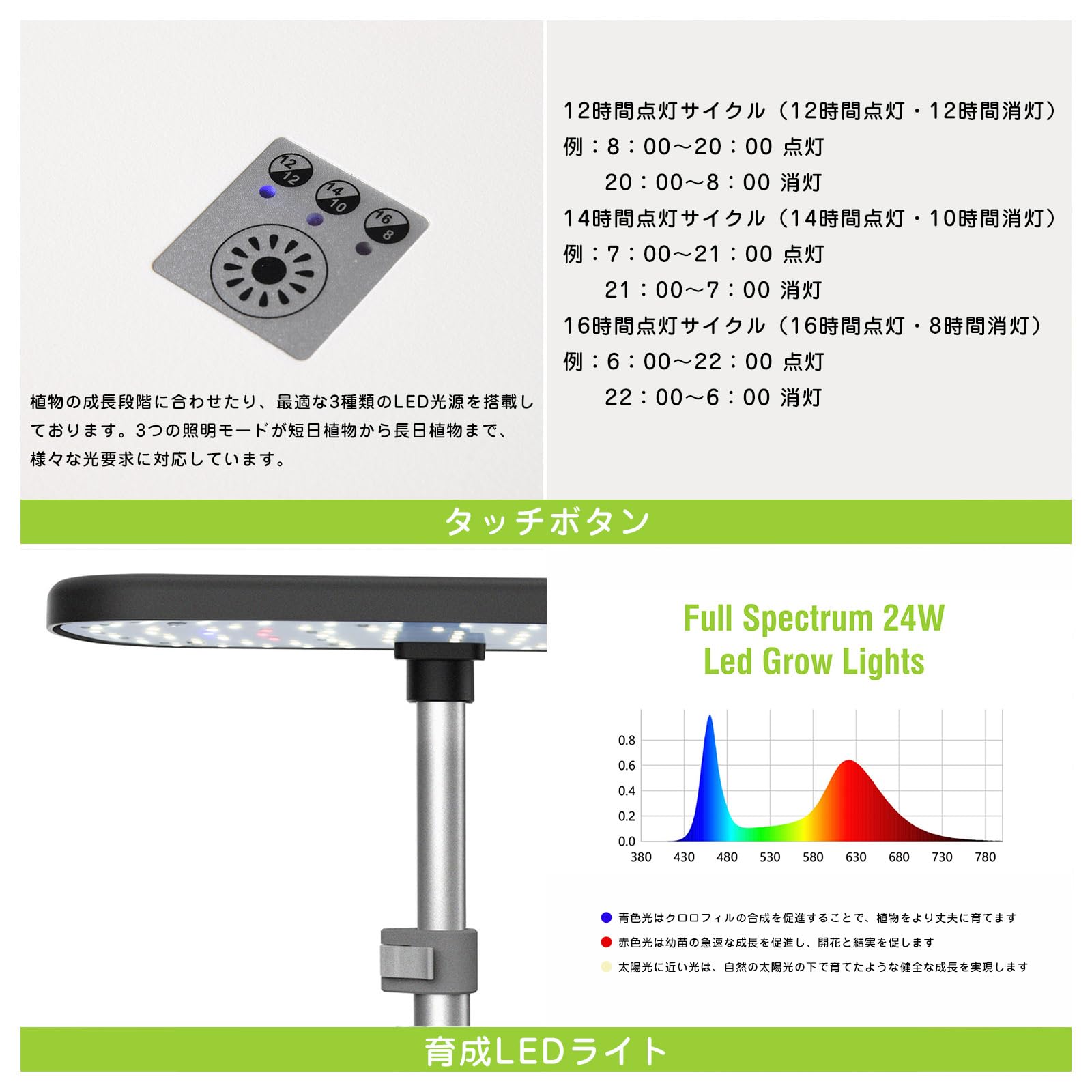 Amazon.co.jp: OUSEITECH 水耕栽培キット 家庭菜園キット 簡単 水耕 