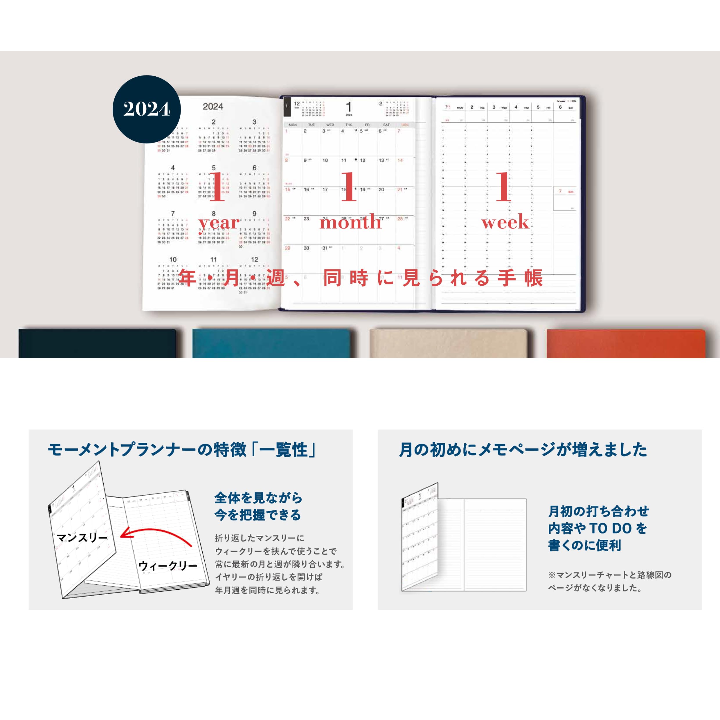 +81 5冊とAtmosphere 01のセットです、 ZB1 ゆらゆら PREZENT 初回限定盤A 通常盤 アニメ盤 CD セット