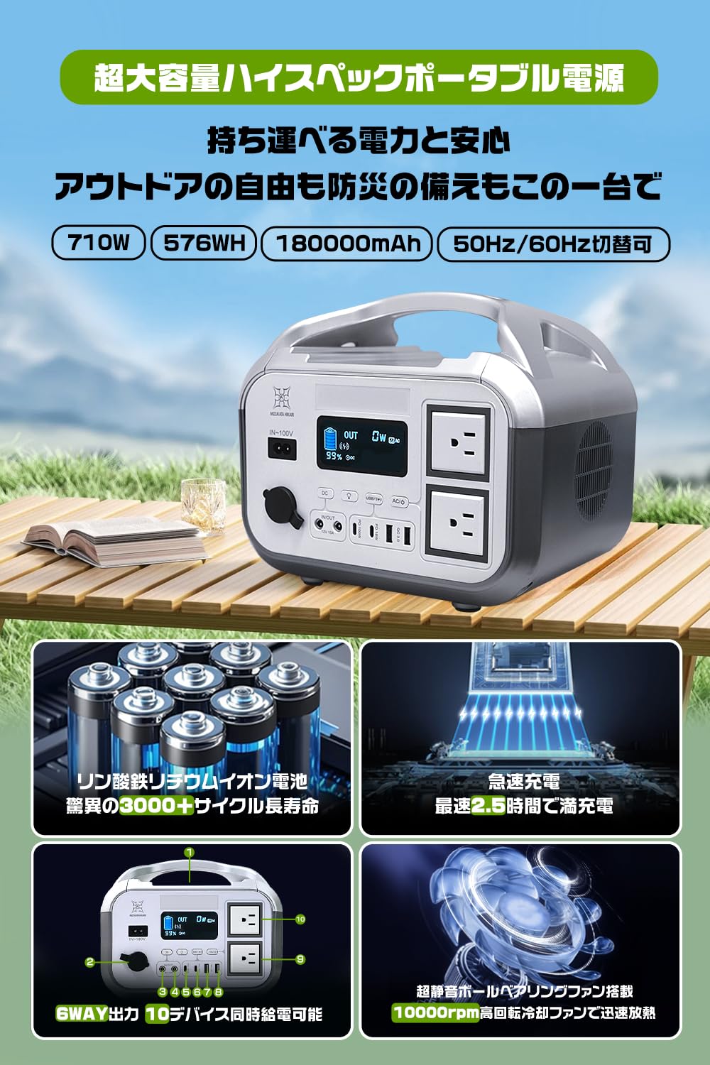 Amazon.co.jp: 【HIKARI 】ポータブル電源 576Wh 180000mAh 定格出力