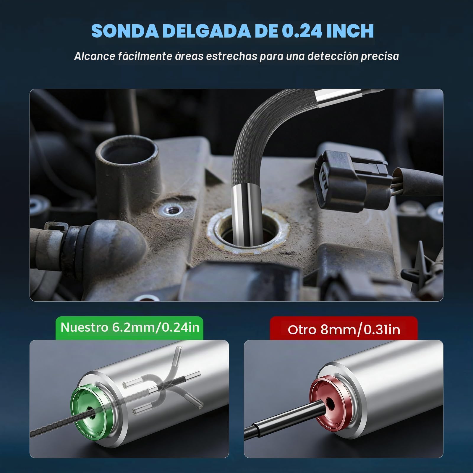 MRCARTOOL Endoscopio Industrial con Luz, 360° Giratorio Bloqueable Endoscopio Cámara de Inspección con 3.5" HD Pantalla, 6.2mm 1080P Cámara de Tubería, 32GB SD Card, 6 LED, IP67,1M Cable Semirrígido