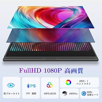 美品　COOLHOOD モバイルモニター 18.5インチ　HDMI対応 Amazon.co.jp: モバイルモニター 18.5インチ COOLHOOD モバイル