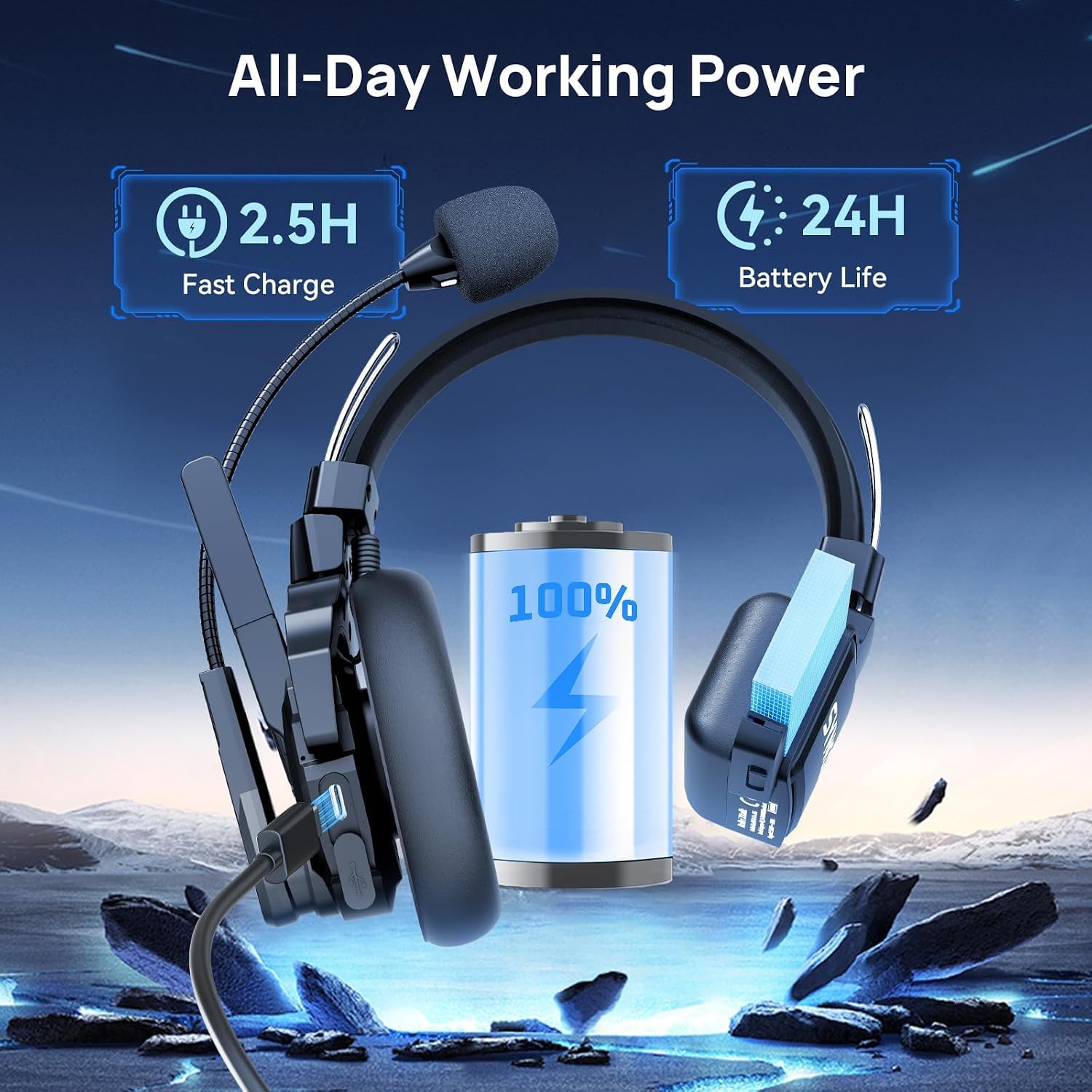 Amazon.com: SYNCO XTalk XPro5 Wireless Headset with Microphone