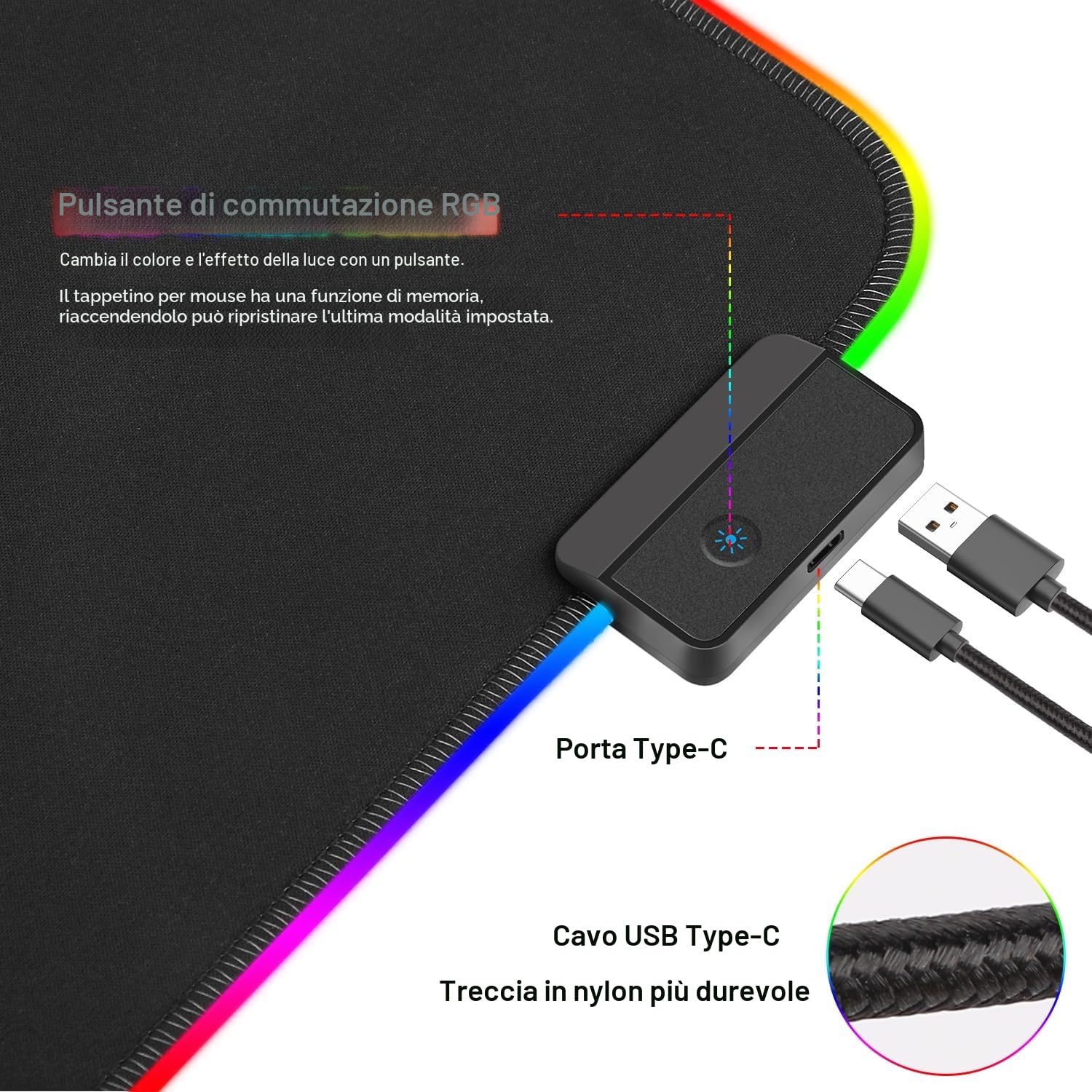 Realky Tappetino Mouse Gaming XXL, 900 * 400mm Tappetino Mouse RGB, Impermeabile e Antiscivolo Mousepad, Adatto per Desktop di Computer, Desktop da Gioco, desktop dell'ufficio, 14 Modalità Luce