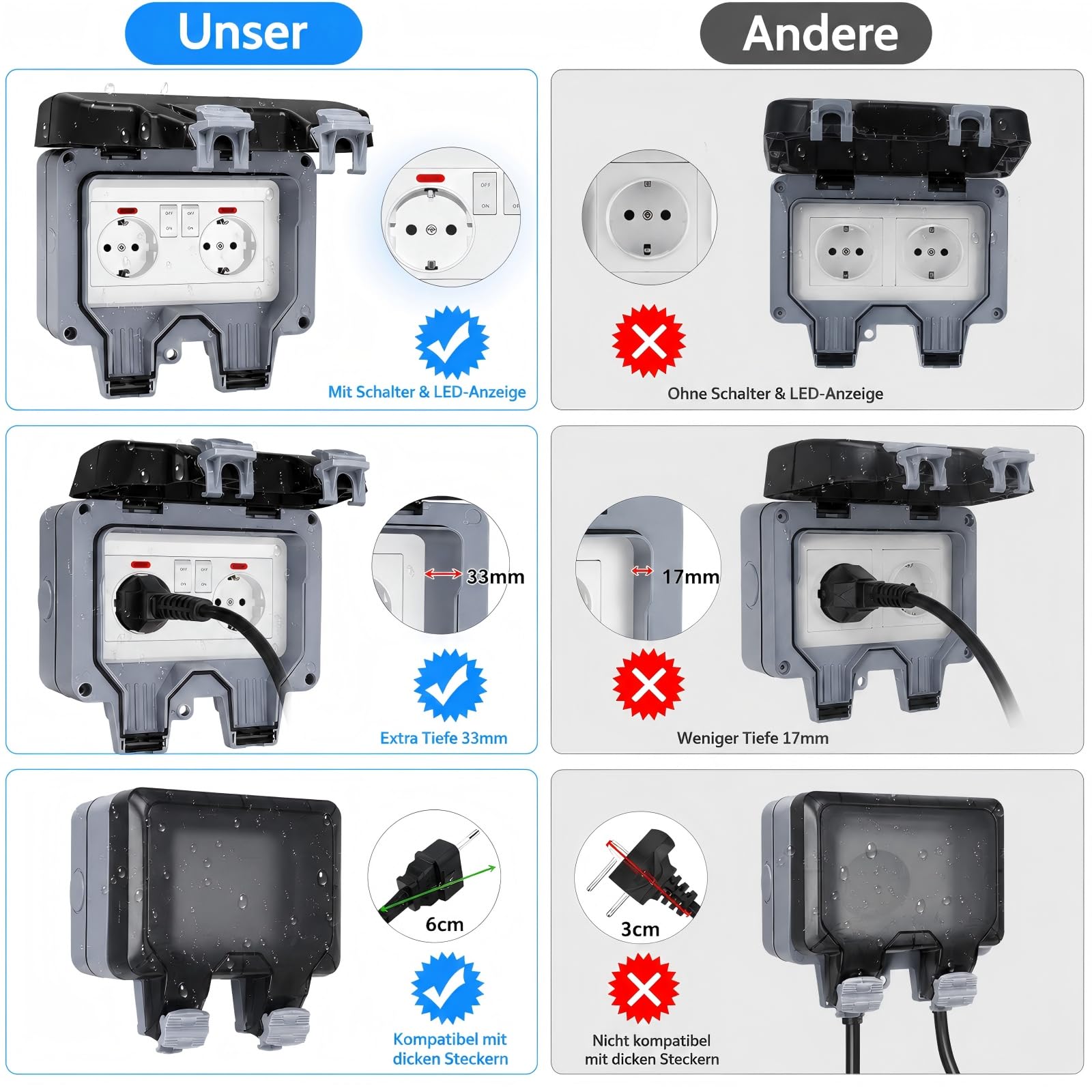 Gniazda elektryczne ścienne z przełącznikiem