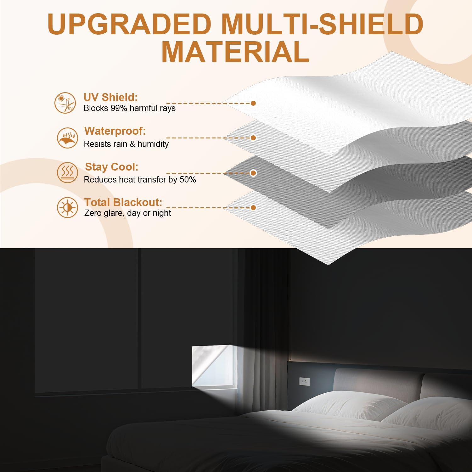 Vanten White Blackout Curtains for Bedroom (118"x57"), Portable No Drill Window Shades with Adhesive Tabs, 100% Darkening Blinds for Nursery, Travel, Dorm, Media Room or Office