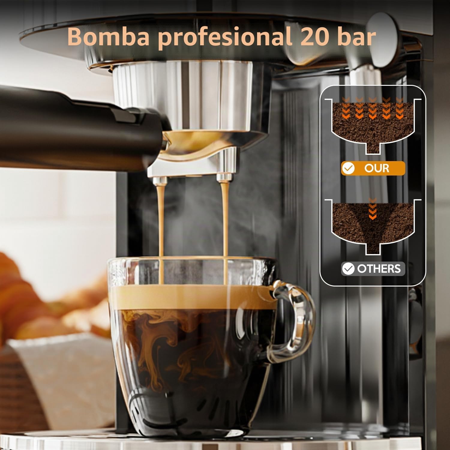 Máquina de café espresso semiautomática de 20 barras, cafetera profesional con espumador de leche y tanque de agua extraíble de 40 onzas, sistema Home Barista para capuchino, café con leche