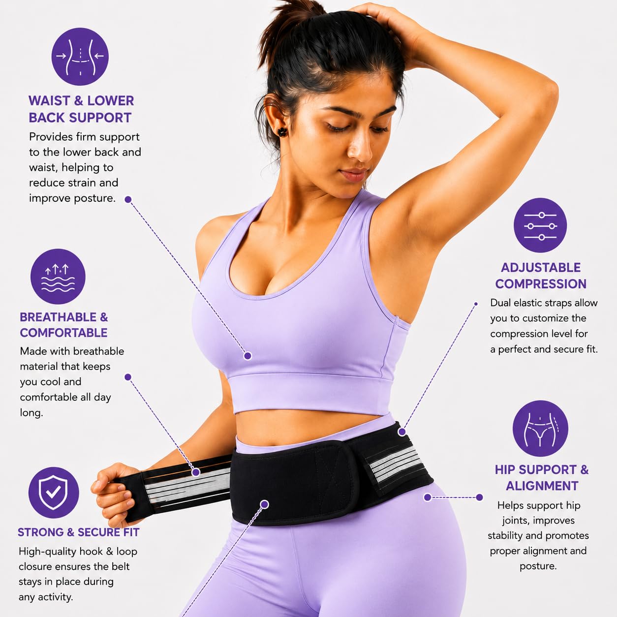 Wonder Care Ceinture de soutien pelvienne pour articulation sacro-iliaque - Soulagement douleurs lombaires sciatique