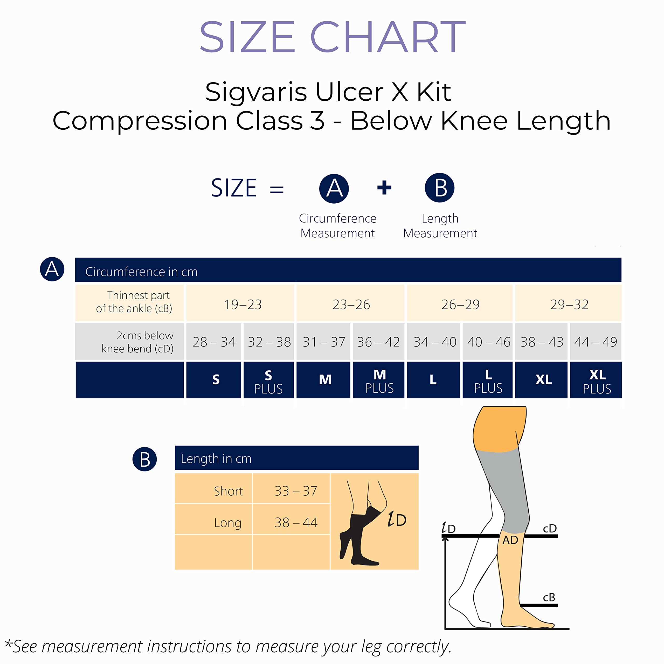 SIGVARIS Ulcer X Kit - Below-knee Length - for effective treatment of venous leg ulcers X Large - Short) 1