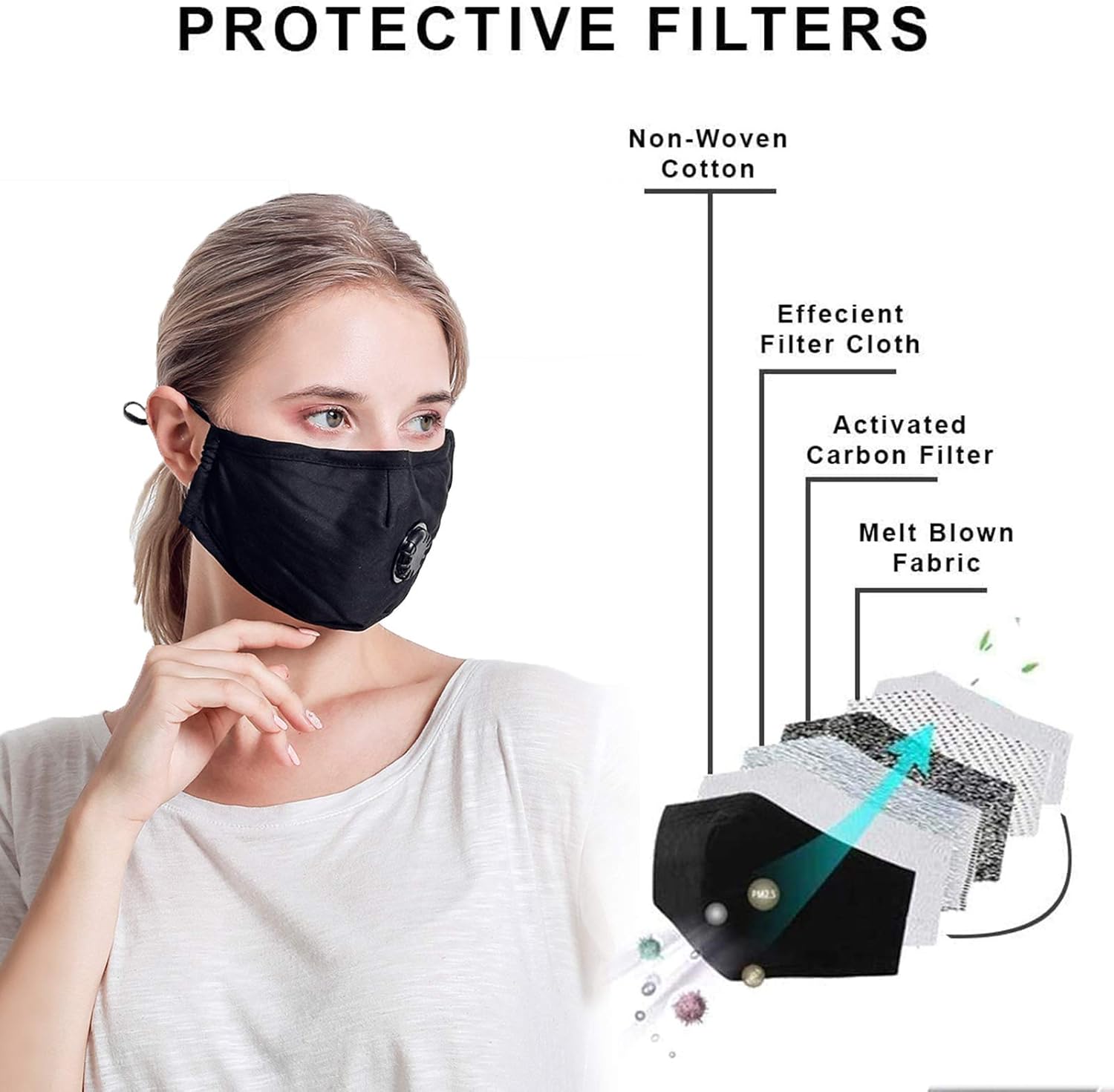 🔥 2 pcs Protective Covers for adults,Washable Reusable Cotton Blend Protection Cover with breathing valve