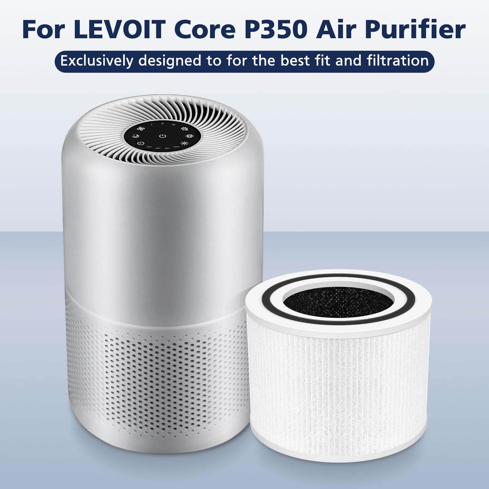 2 Filtros De Aire Hepa Compatibles Levoit Core 300, 300... | Cuotas sin 2 Filtros De Aire Hepa Compatibles Levoit Core 300, 300... | Cuotas sin