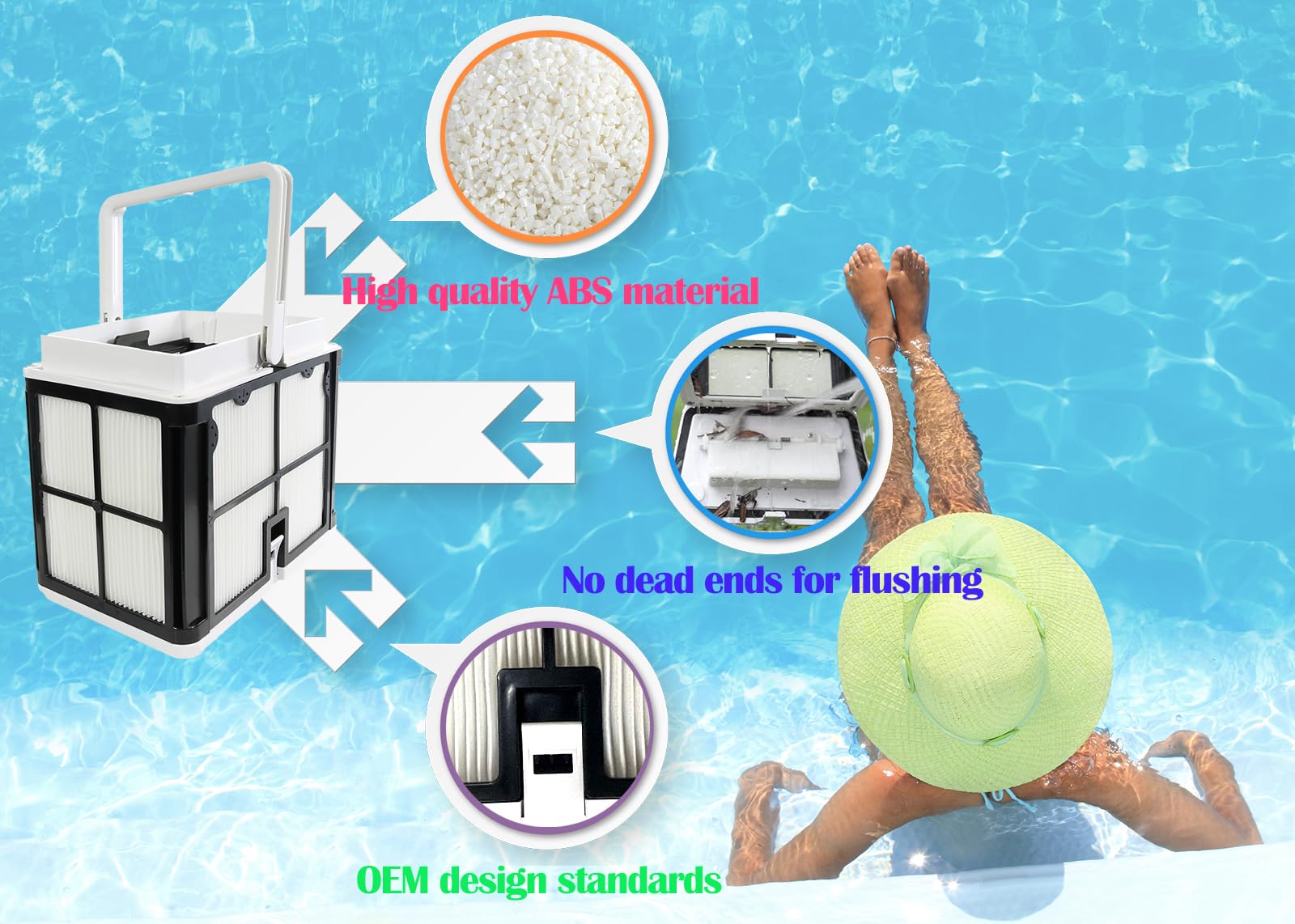 9991460-R1 Ultrafeiner Filterkorb für Dolphin Poolreiniger