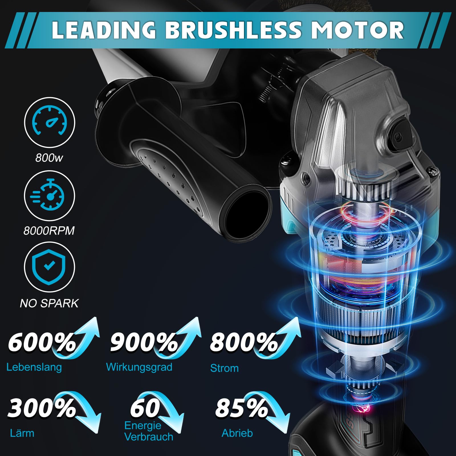 Ponceuse à brosse sans fil Compatible avec Makita 18V, Satinage Brosse à Poncer, Appareil de Brossage pour la Rénovation de Surfaces de Toutes Sortes, Réglage de la 6 Vitesse (Sans Batterie)