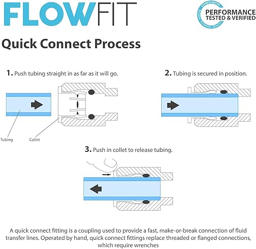 Miniatura 4 de EXPRESS WATER Válvula de retención de codo macho Piezas de conexión de montaje de 14 "x 18" para filtros de aguaósmosis inversa RO Sistemas (100)