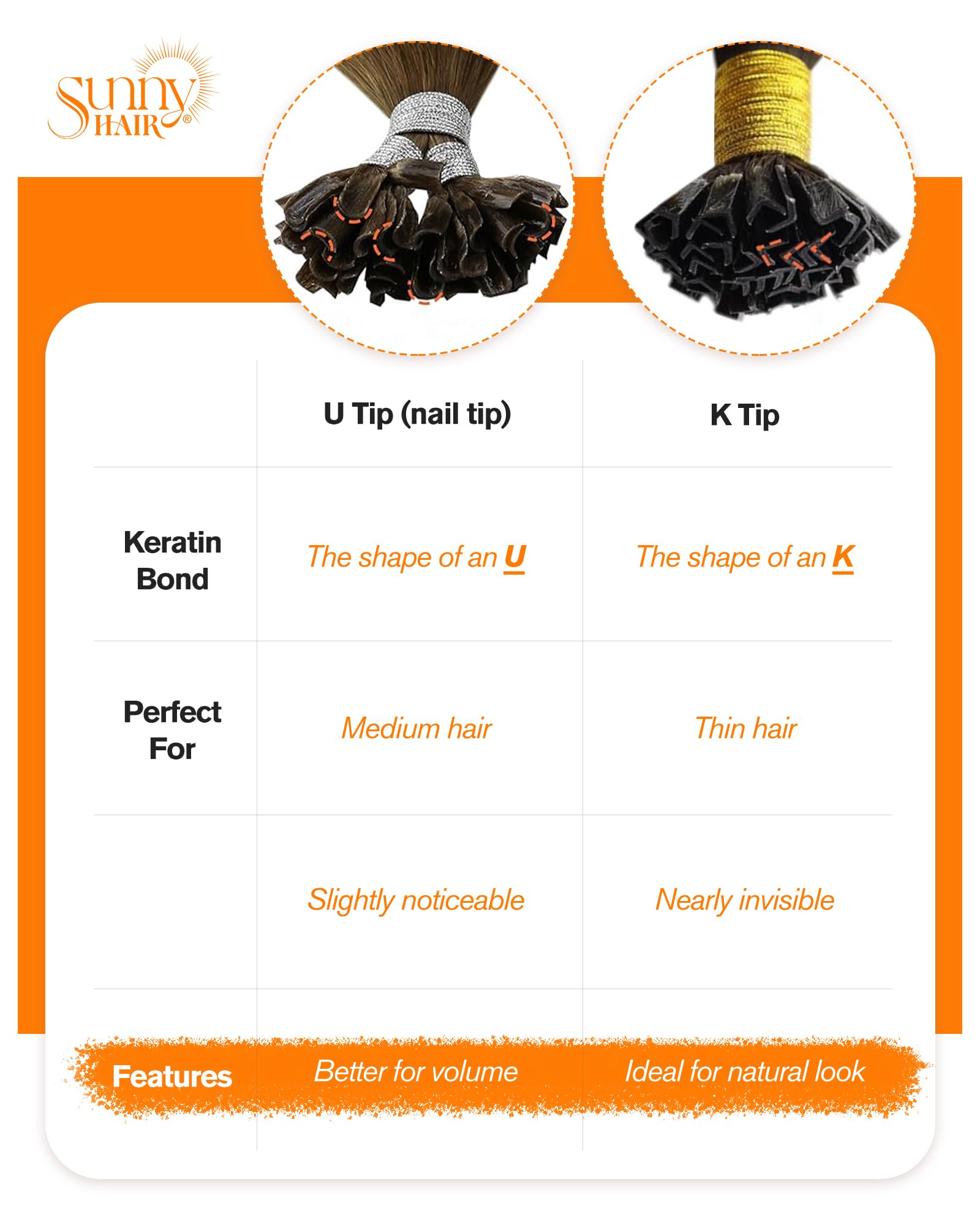 Sunny U/Nail Tip Przedłużanie Włosów Keratyna Natural Black #1B do Ciemnego Brązu #4 z Blond Ciemny Popiół #18 Przedłużanie Keratyna Włosy 18Cal/45cm 50g