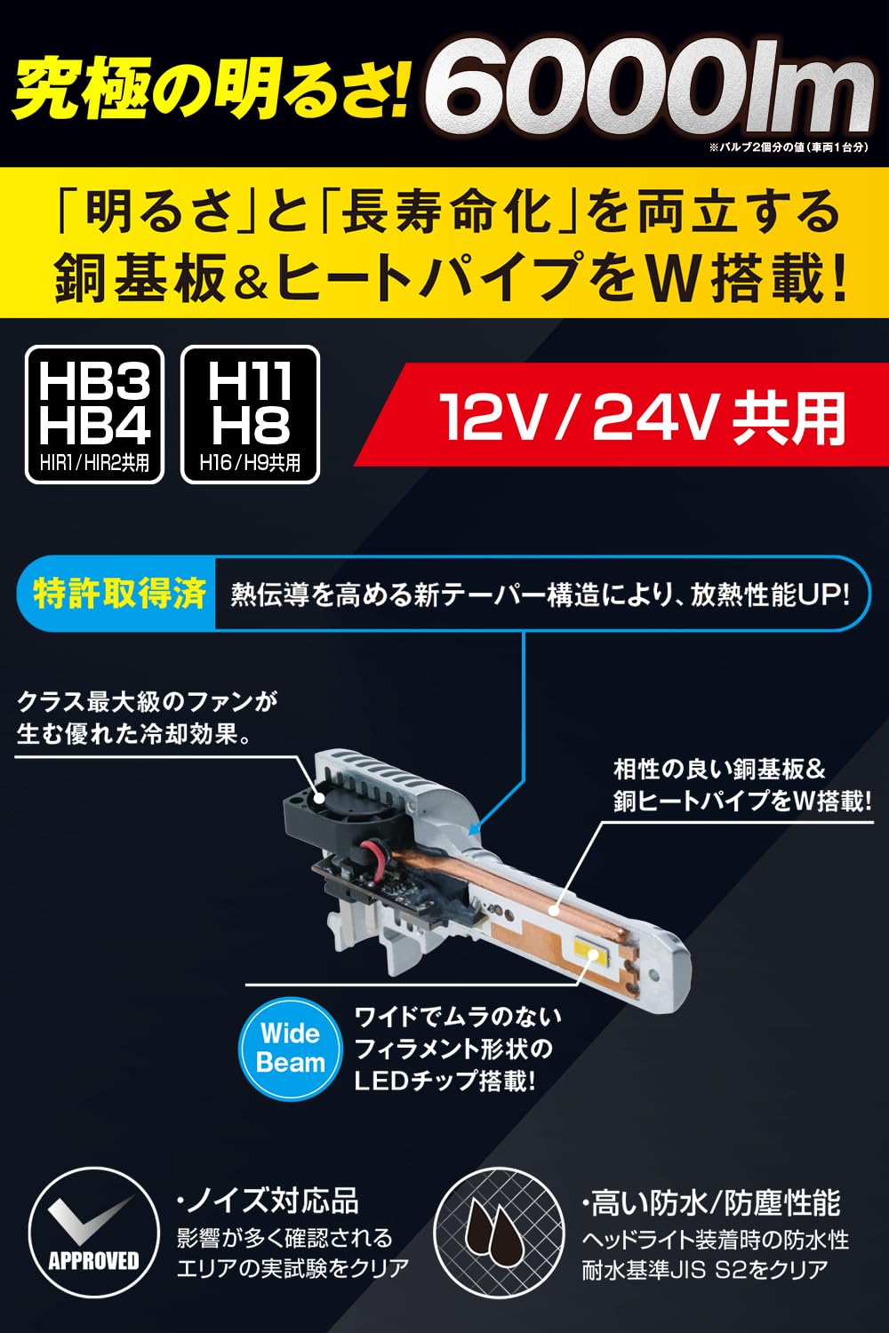 Amazon | PIAA(ピア) 車用 バルブ ヘッドライト/フォグランプ用 LED