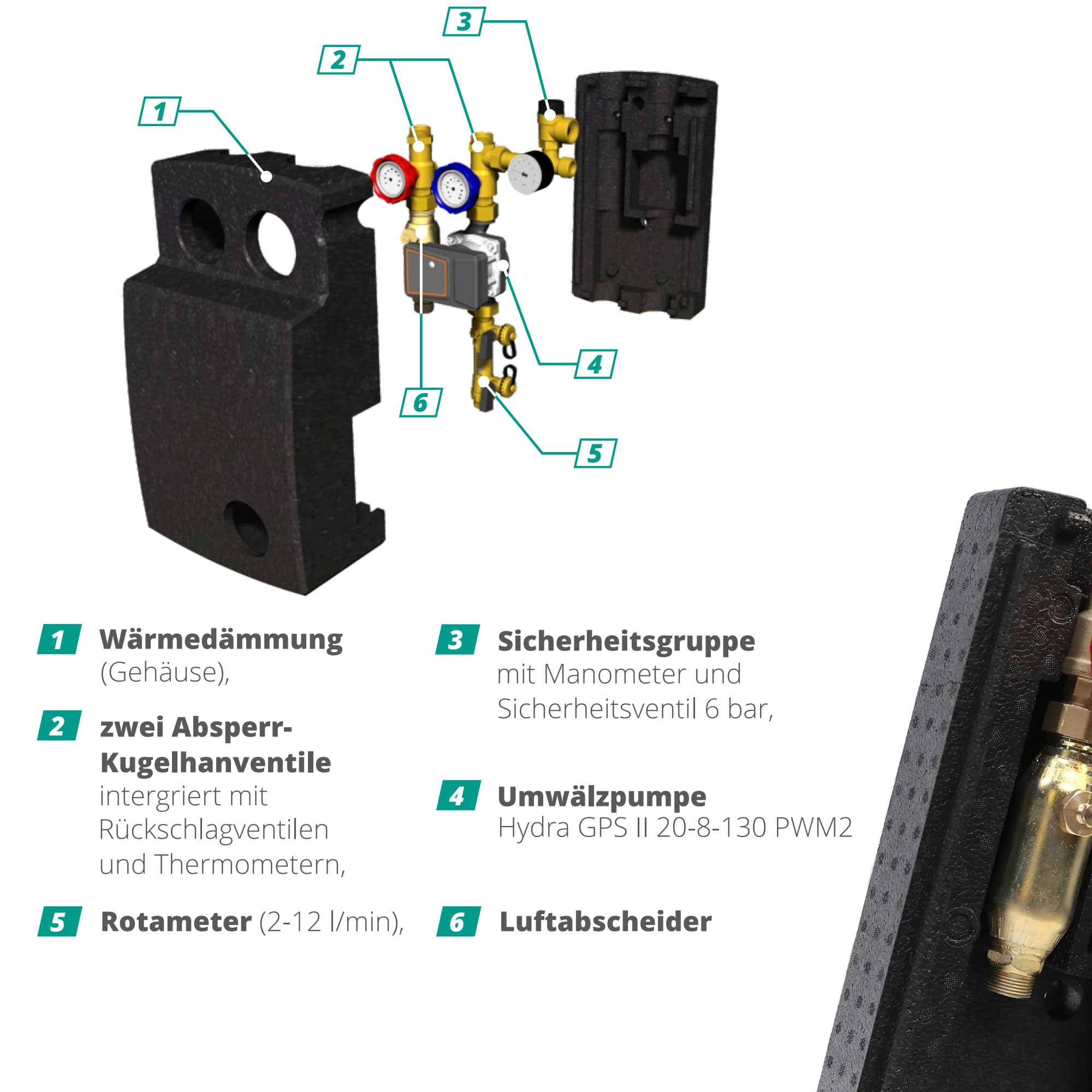 SUNEX Pumpengruppe GPS PWM HYDRA 20-8-130 - Zweistrang Solarstation - mit Durchflussmesser für Solarthermie - energieeffiziente Umwälzpumpe mit Rotameter Thermometer Luftabscheider Sicherheitsventil
