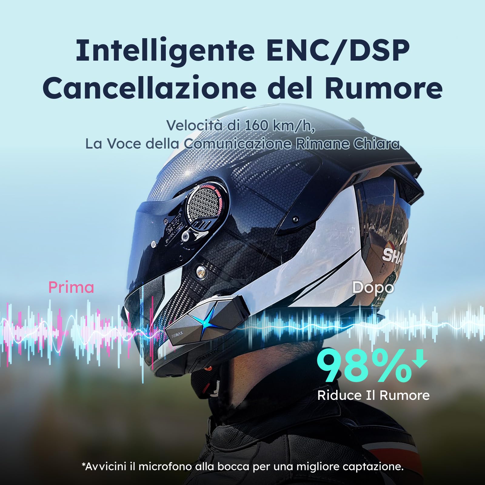 ASMAX F1 Interfono Moto, Comunicazione Bluetooth con Controllo Vocale, Interfono Mesh da 1,8km per 10 Piloti, Ricarica Rapida/Universale/Cancellazione del Rumore/IP67 Impermeabile,Doppio