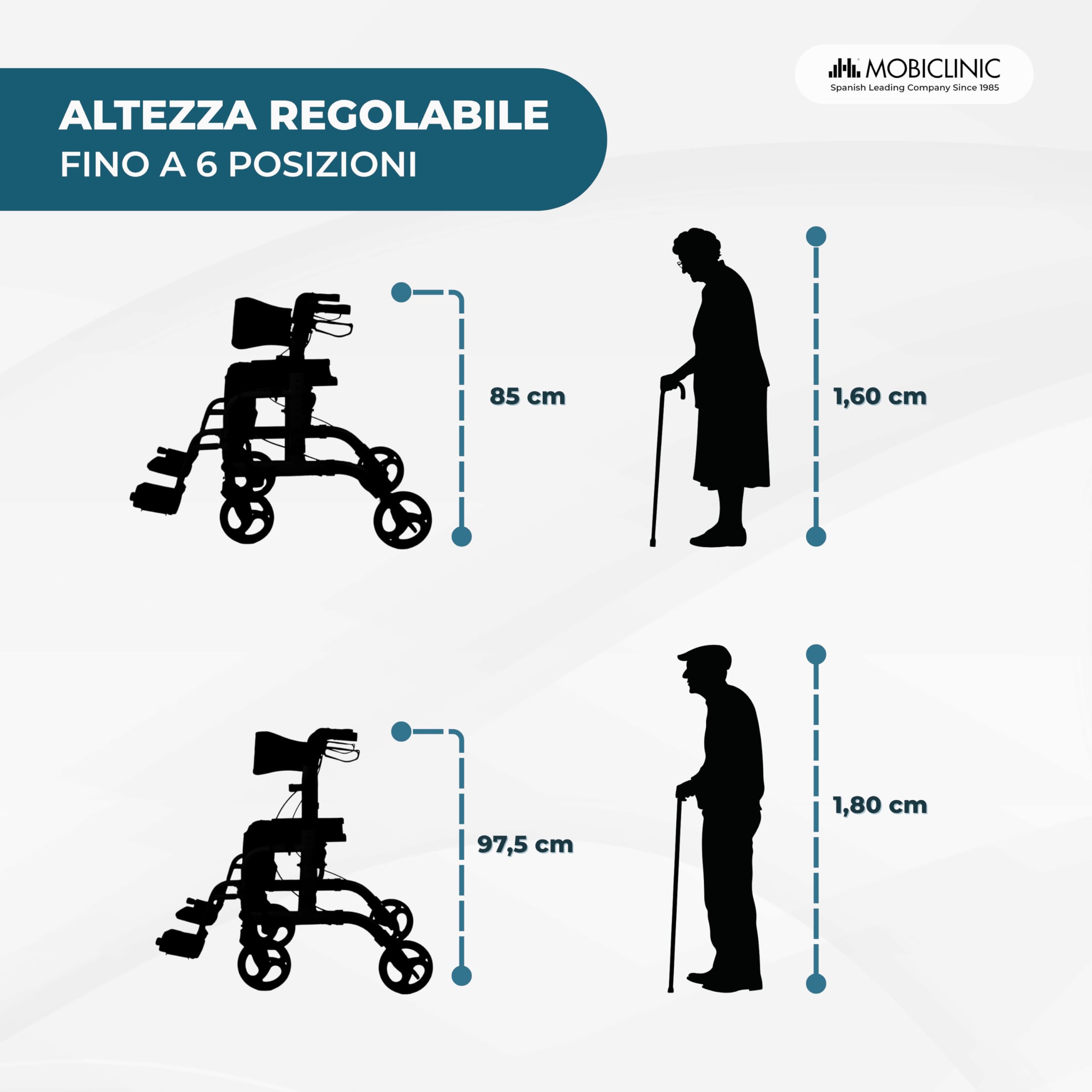 Mobiclinic®, Deambulatore Pieghevole, con Poggiapiedi, Regolabile in Altezza, Max. 136 Kg, con Freni, Schienale Reversibile, Ruote 360º, Borsa, Porta Bastone, Ibiza
