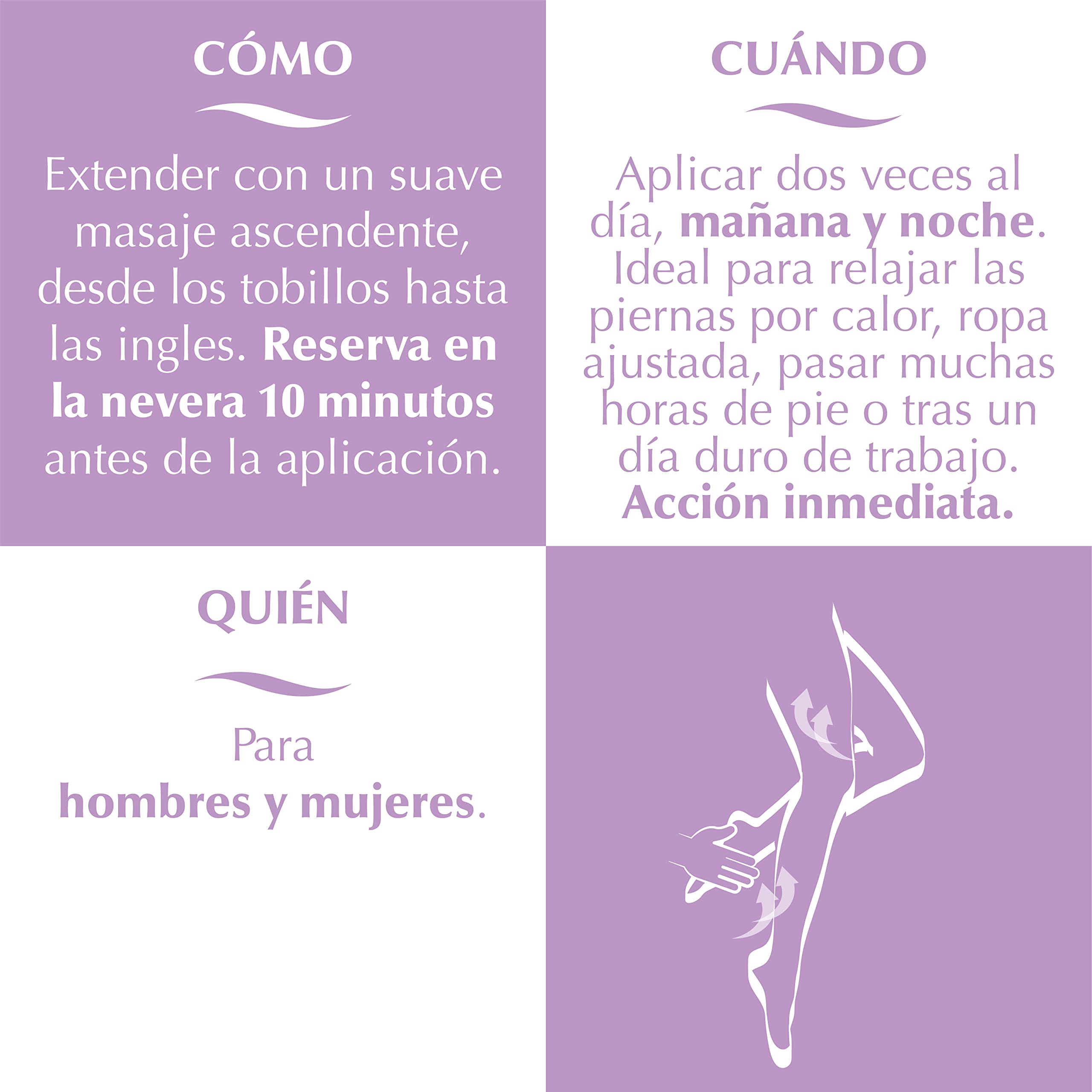 E'LIFEXIR Actidren - Gel Relajante de Piernas | Drena, Relaja y Estiliza las Piernas| Mejora la Circulación | Reduce el Volumen de Piernas y Tobillos Hinchados | 200 ml