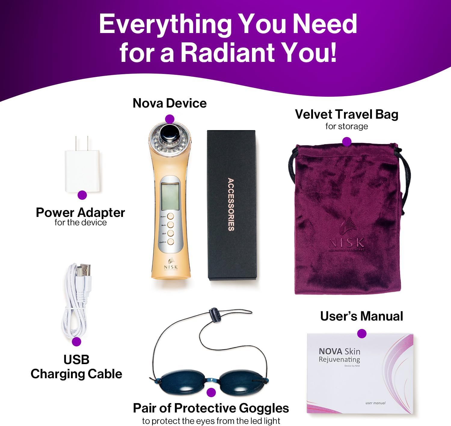 Nova 4-in-1 Facial Wand: Red, Blue and Green Light Therapy, Galvanic Ion Cleansing, Ultrasonic Face Lift & Anti-Aging Device, Tightening, and Rejuvenation for Home Use