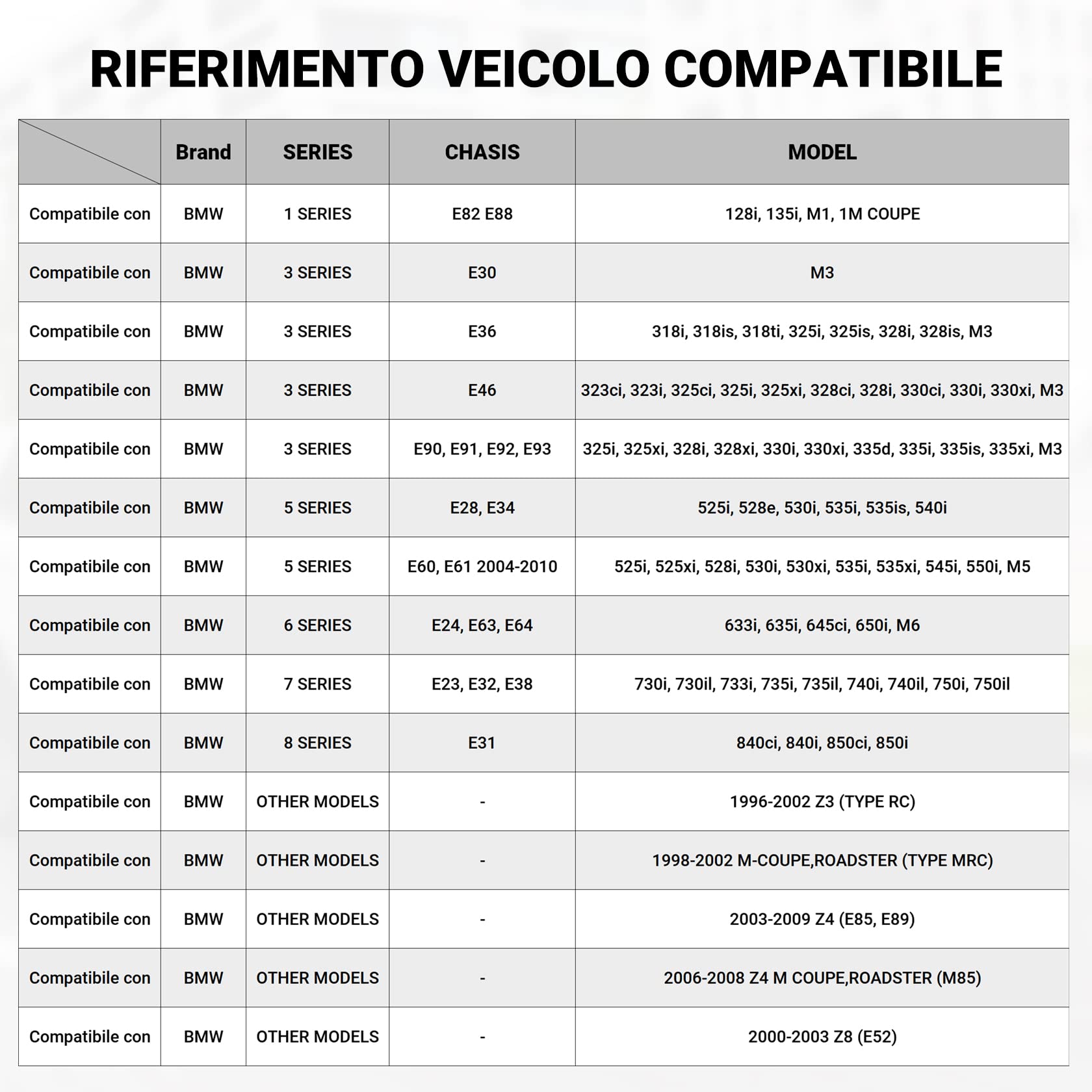 CarBole Distanziali ruote 5x120mm & 15mm con bullone:M12x1.5 | NLB: 72,56 mm, Compatibile con BMW ecc. (2 Pezzi | Rosso | Numero di Fori 10)