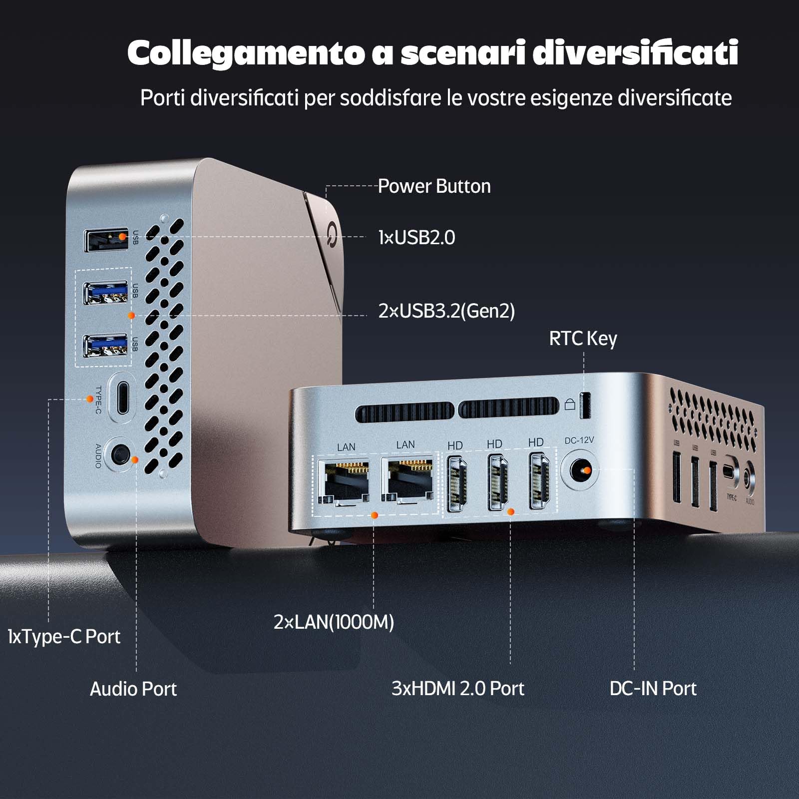 Mini PC, Mini Desktop Computer with 12th Gen N150 (up to 3.4 GHz) 16GB DDR4 512GB SSD, Micro Desktop Computer with 3X HDMI Port, 1X Type-C, 2X LAN/WiFi 5/BT 4.2/USB3.2 X3 for Business Office