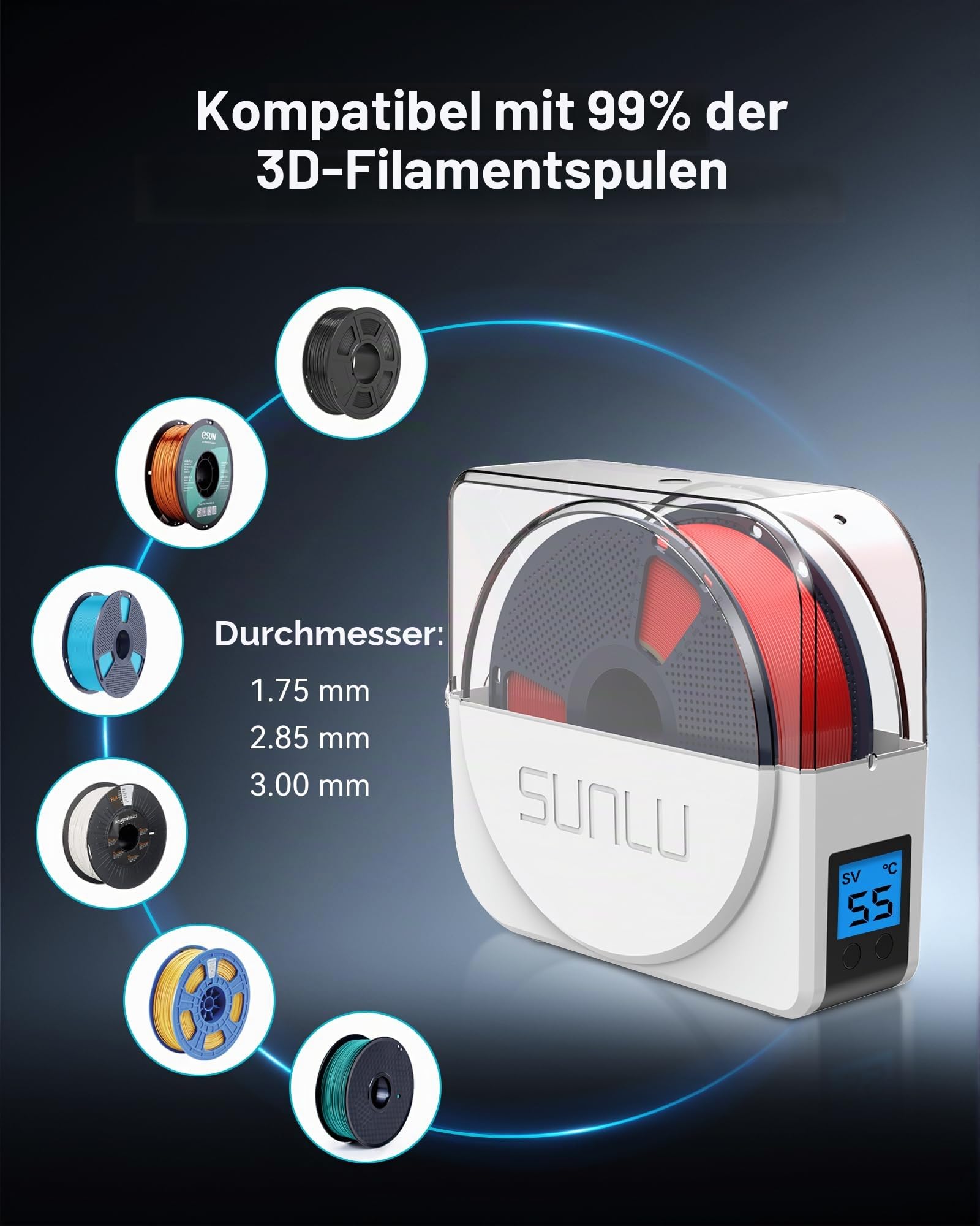 SUNLU Filament Trockner S1 Plus, Filamenttrockner Box für PLA/PETG/TPU | Eingebauter Umluftventilator, 3D Drucker Filament Trockenbox für 1.75mm/2.85mm/3.00mm, Weiß