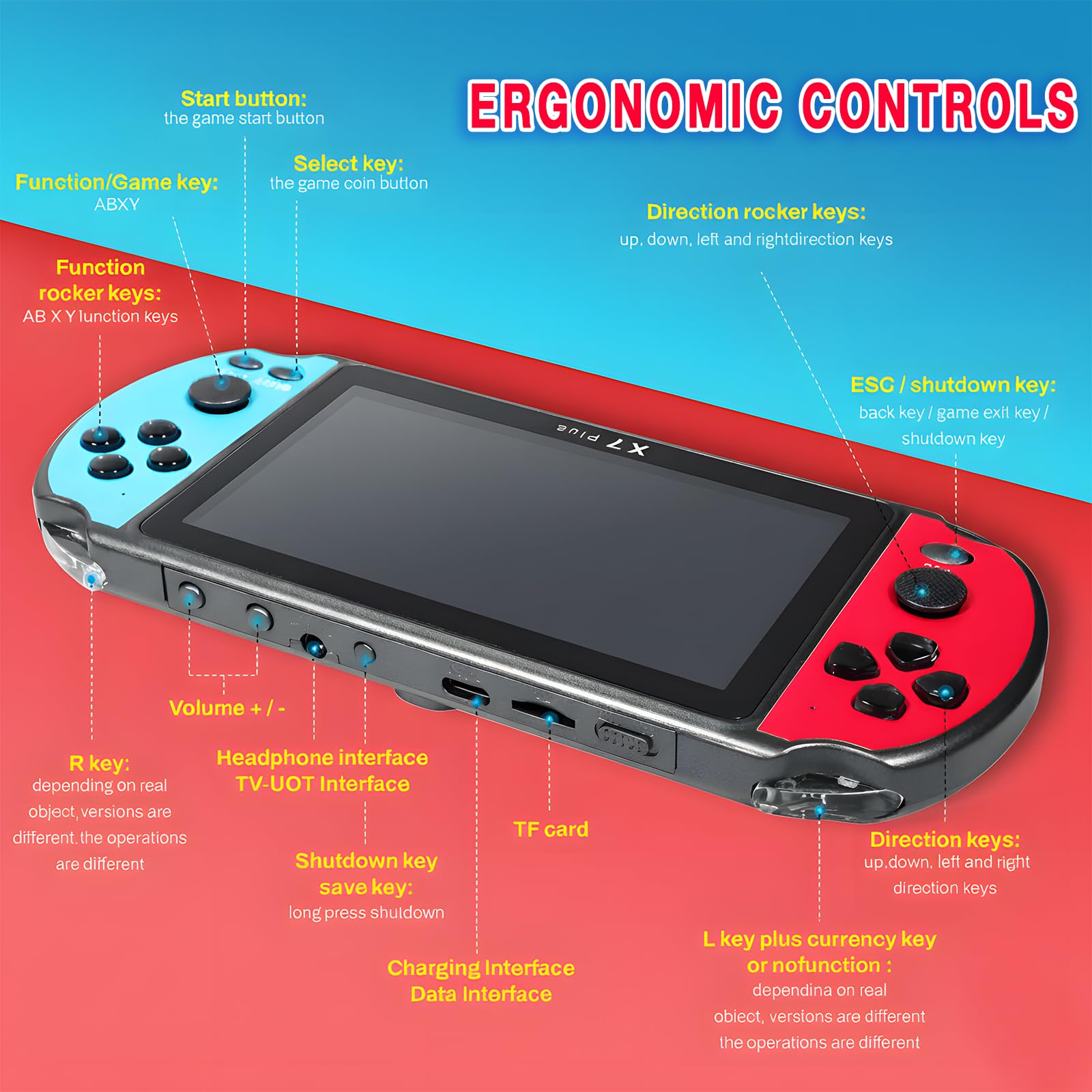 Mldnld Console Rétrogaming Portable, 10 000 Jeux Préinstallés Console De Jeux, Plus de 10 Émulateurs, Écran HD 5,1 Pouces, 5h d'Autonomie
