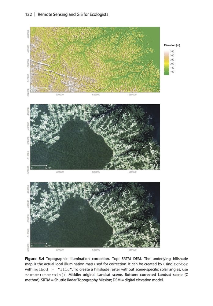 Remote Sensing and GIS for Ecologists: Using Open Source Software (Data in the Wild)