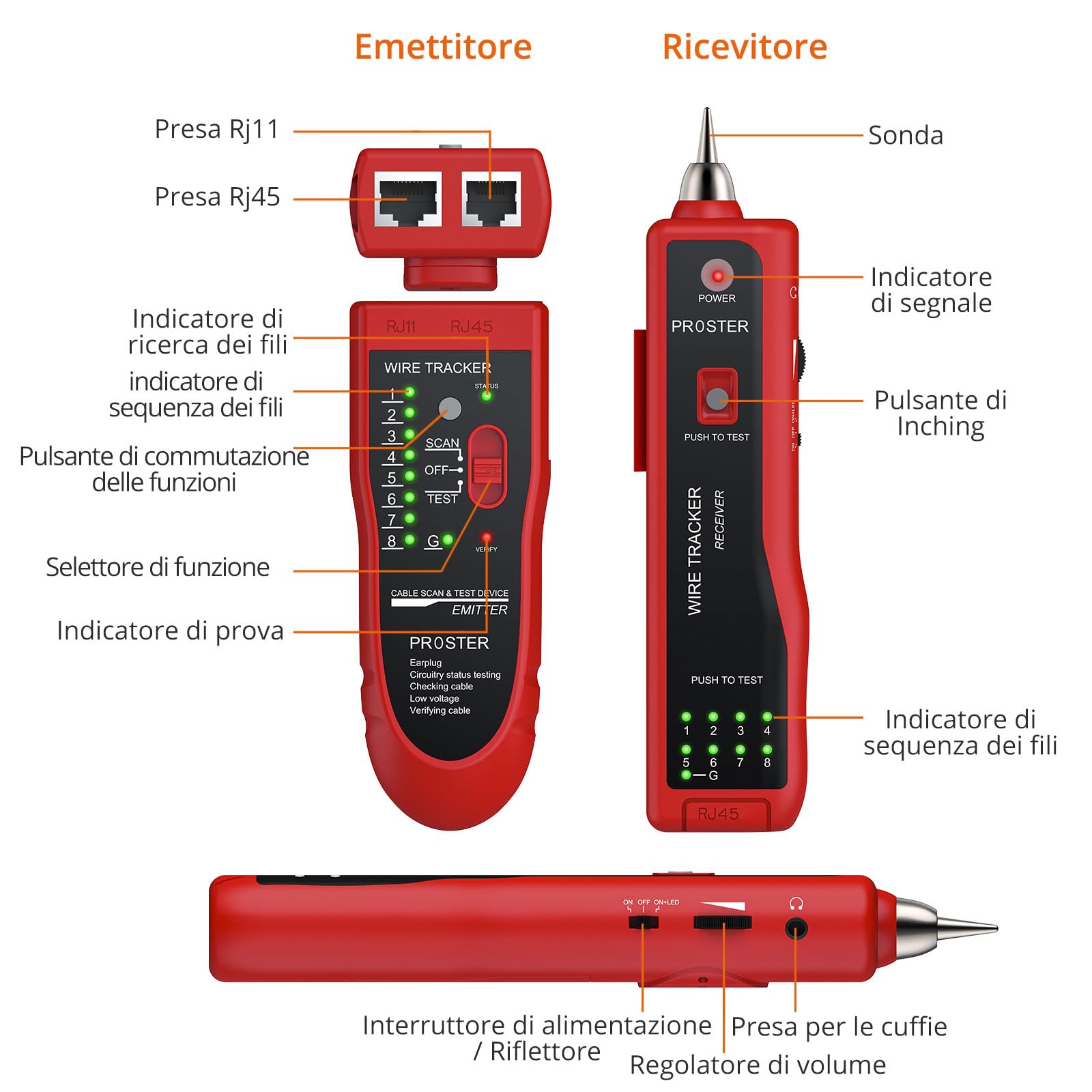 Proster Tester Cavo RJ45 RJ11 con Cuffie Tracciatore Tester Cavi Rete LAN Cavo RJ Portatile Localizzatore Cavo Cellulare Telefono Alta Sensibilità per LAN Ethernet BNC RJ45 RJ11-Rosso