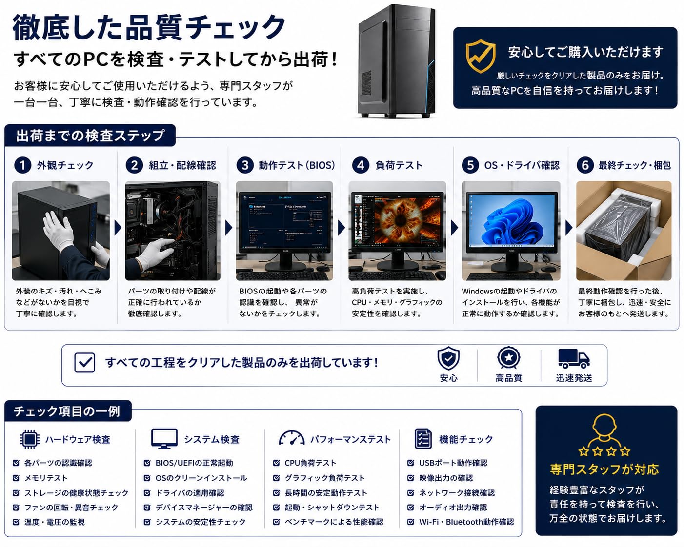 Amazon.co.jp: NEXTJAPAN【2年保証】 デスクトップパソコン(Windows 11