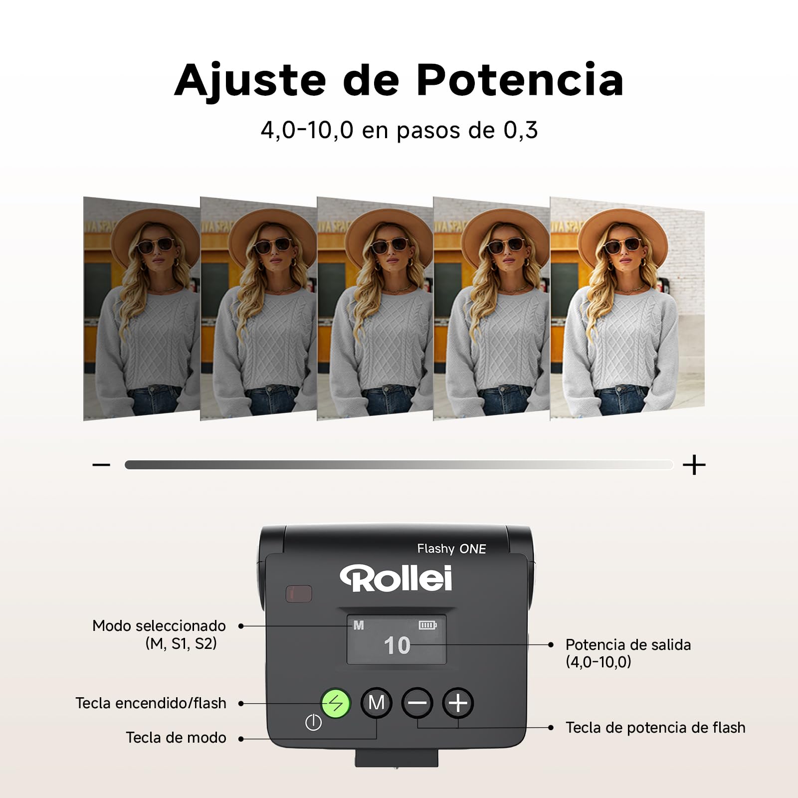 Rollei Flashy One Mini Cámara Flash GN 16 con Pantalla LCD Tiempo de Reciclaje 0.01~2.5 s, Camera Speedlite Universal Compatible con Canon Nikon Sony Fujifilm Lumix, Mini-Camara-Flash-Speedlite
