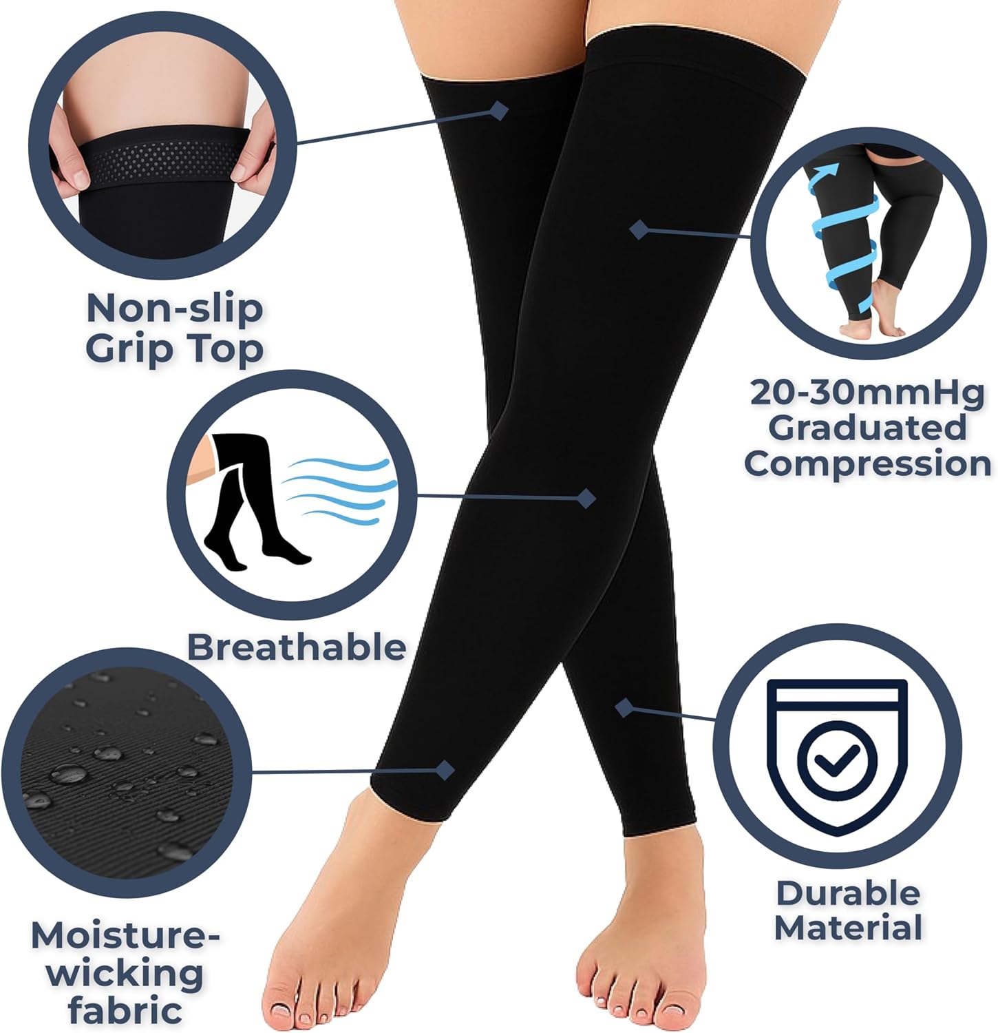 Mojo 20-30mmHg Compression Thigh-High Sleeves for Men & Women – Varicose Vein Relief, Swelling, Circulation & Recovery - Image 3