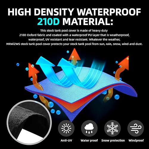 Miniatura 2 de MRWiZMS La cubierta de piscina 210D Oxford es impermeable, resistente a los rayos UV y al polvo, redonda (8 pies, negro)