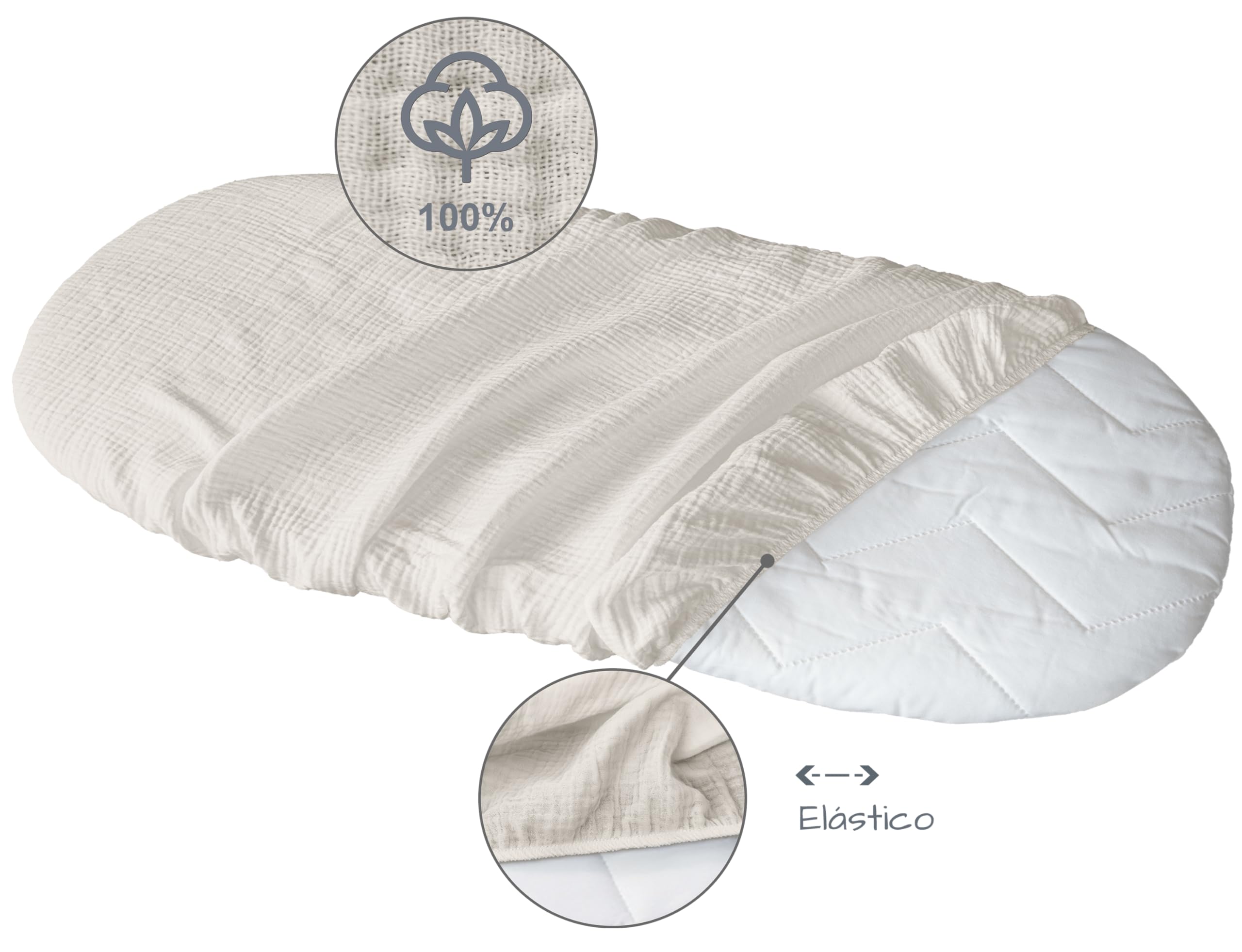Medi Partners Sabanas Cuna Bebe 86x40 Sabana Bajera Capazo Set de 3 Funda Colchon Combiador para Carro - 100% Algodón Muselina Universal Minicuna Moises Sábanas Carrito (Beige-Blanco-Gris) — view 6
