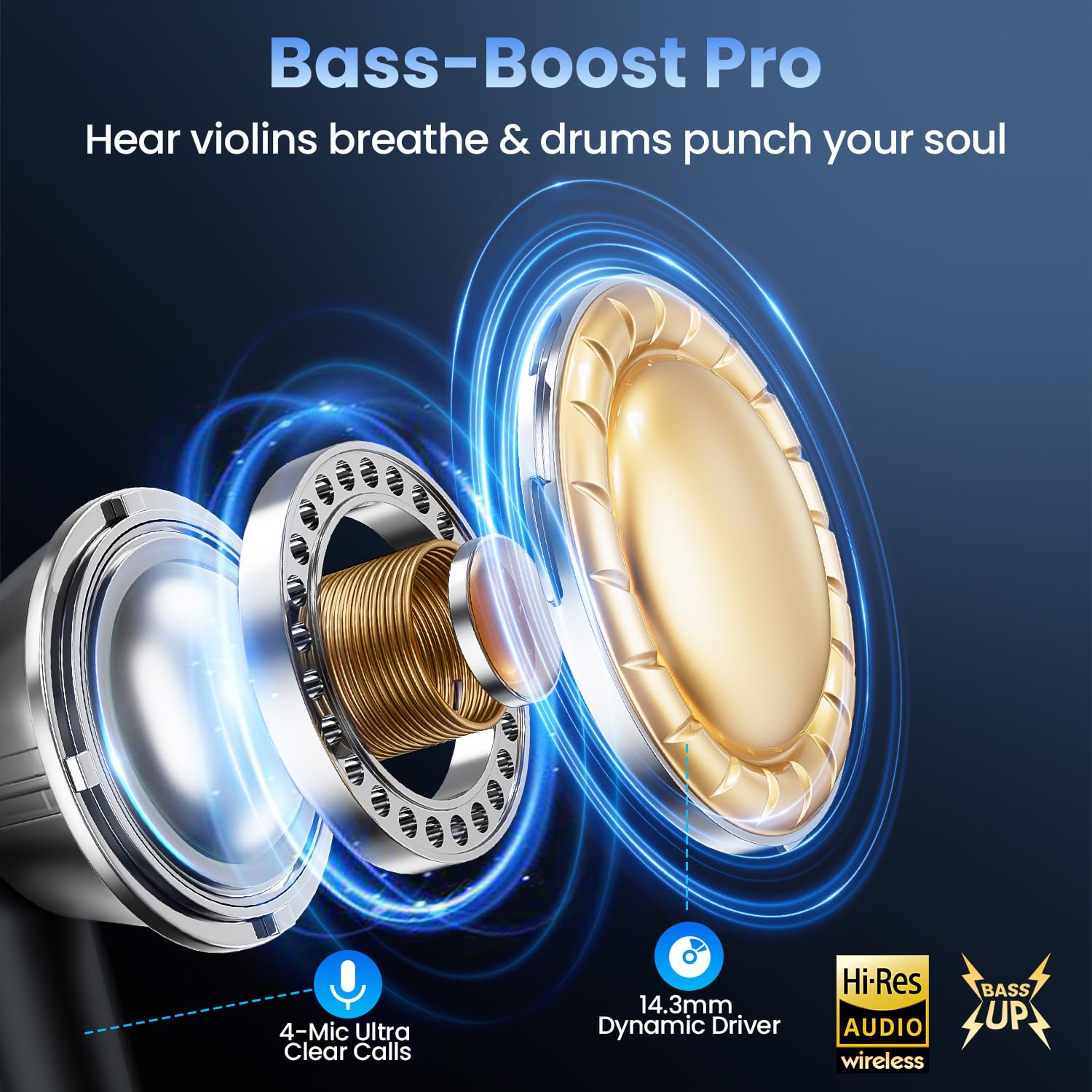 Wireless Earbuds, Bluetooth Headphones with Deep Bass Stereo, 48H Playback Ear Buds with LED Power Display, Lightweight, IPX7, in-Ear Earphones with Mic for iPhone/Android/iPad, Black