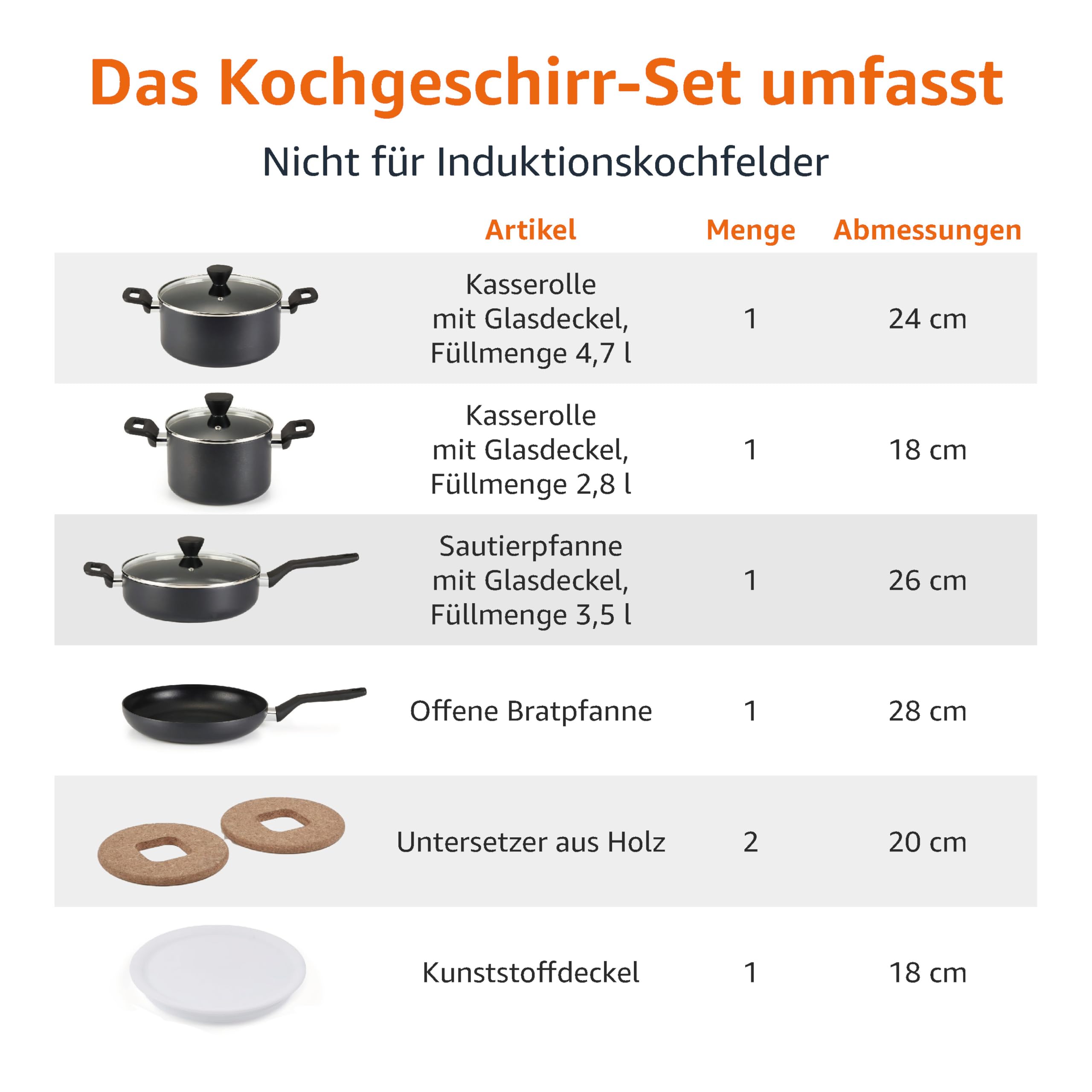 Amazon Basics 10-teilig Harteloxiertes – Bild 4