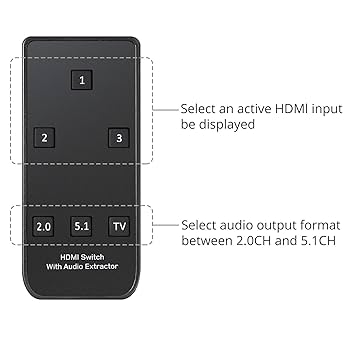 Amazon.co.jp: PROZOR HDMI切替器 音声分離 4K @ 60Hz HDMI2.0