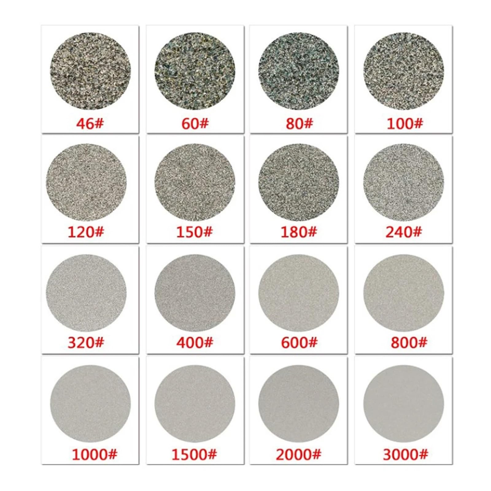 Disque de rodage revêtu de diamant de 8 pouces, 200mm, grain 60-2000, roues à recouvrement plates de 12.7mm, disque de meulage abrasif for pierres précieuses, bijoux-roche