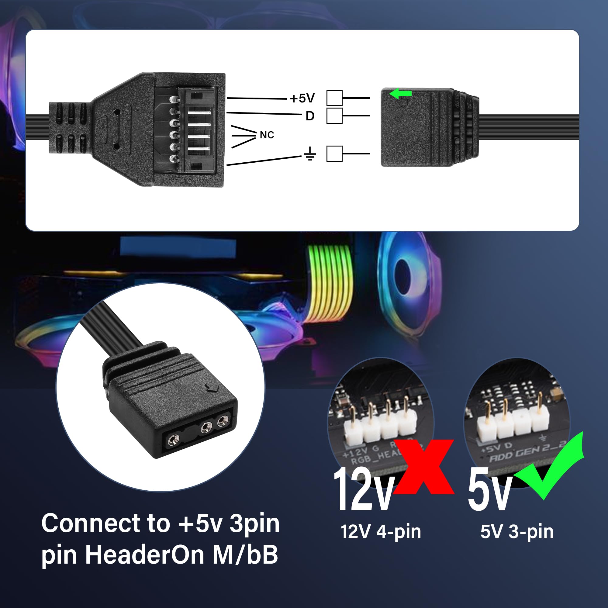 GINTOOYUN 2-stuks RGB Fan Splitter Kabel – 1 Naar 4, 4-pin Commander Female Naar 5V 3-pin RGB – 45 Cm, Incl. Beschermdoppen