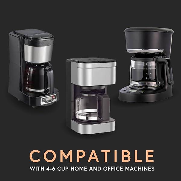 Tupkee Coffee Filters 4-6 Cups - Junior Basket Style, White Paper, Chlorine Free Coffee Filter, Made in the USA