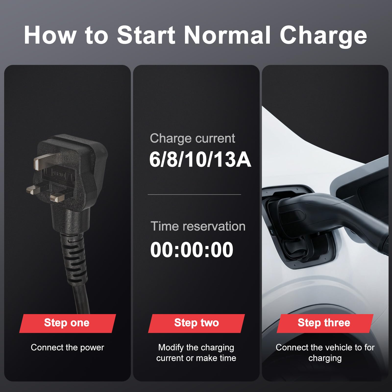 GROWNEER EV Charger 3 Pin Plug 20Ft/6.1M Type 2 Charging Cable 3kW, [6/8/10/13A] Electric Car granny Charger IP66 Advanced Protection car charging cable Suitable for EVs & PHEVs — view 6
