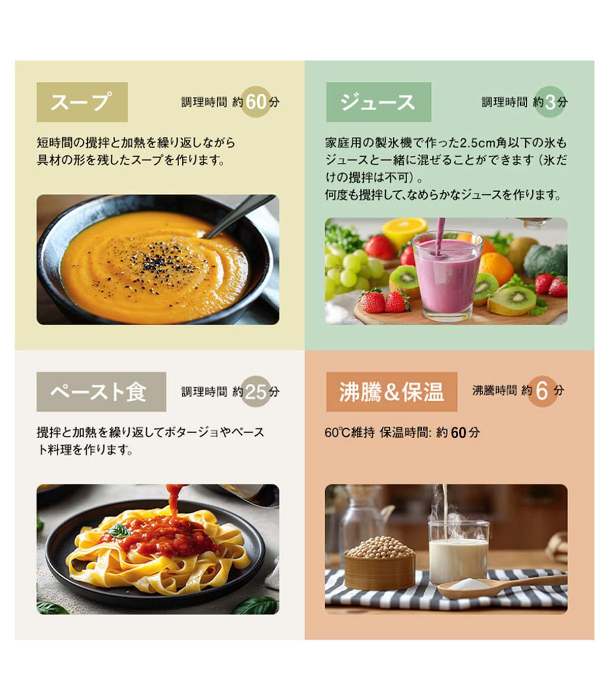 Amazon | Kiralab 豆乳メーカー 全自動 濾過不要 本格豆乳 家庭用 正規