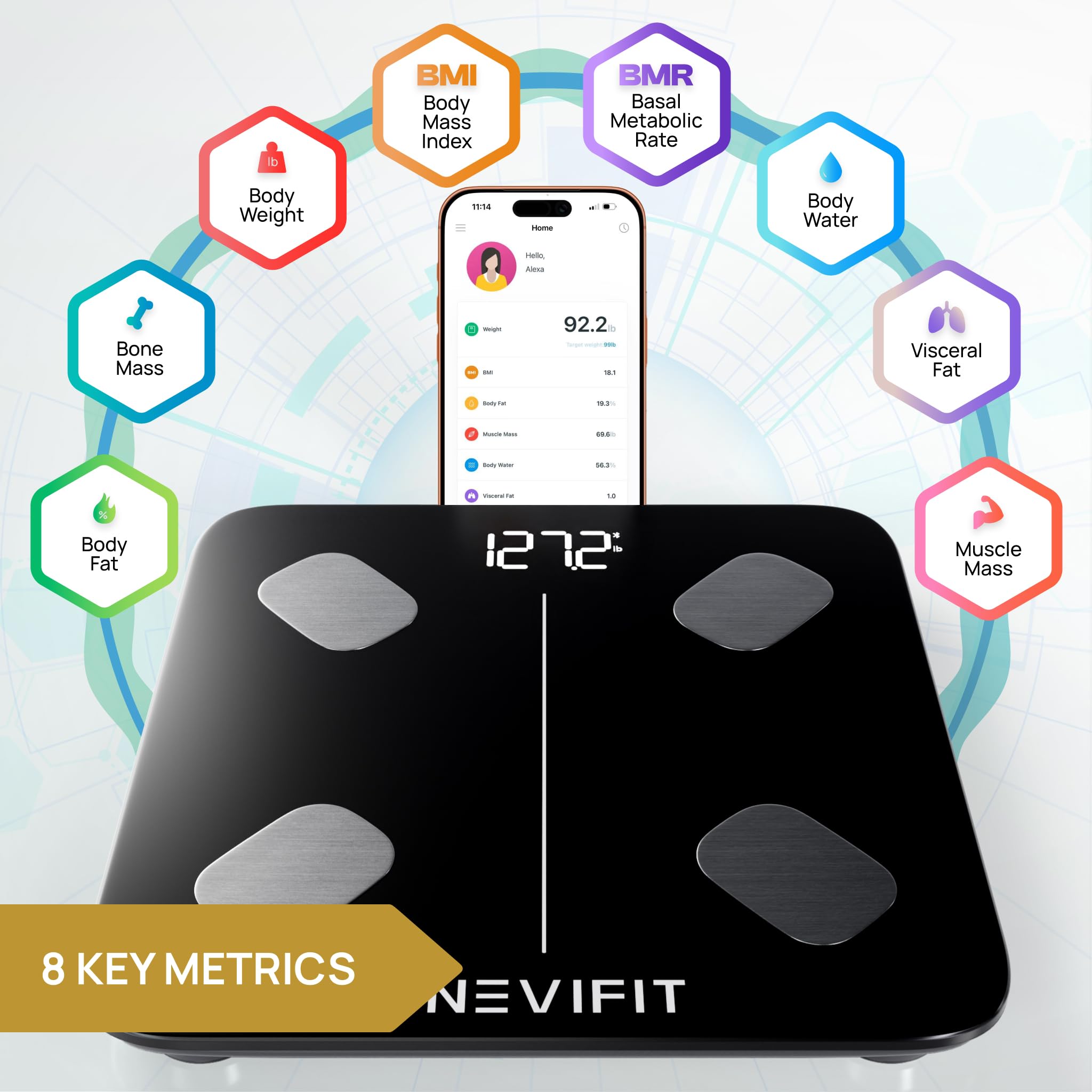 INEVIFIT Bilancia intelligente per il grasso corporeo, analizzatore digitale della composizione corporea del bagno Bluetooth altamente accurato, misura il peso, il grasso viscerale e le ossa (Eco-Blk)