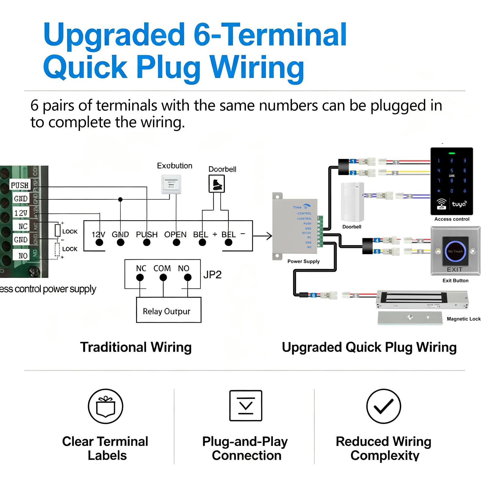 WiFi Tuya Kit de système d'accès de sécurité complet avec serrure de porte étanche à clavier tactile RFID, ouvre-porte à distance intelligent, application, serrure magnétique électrique de 272