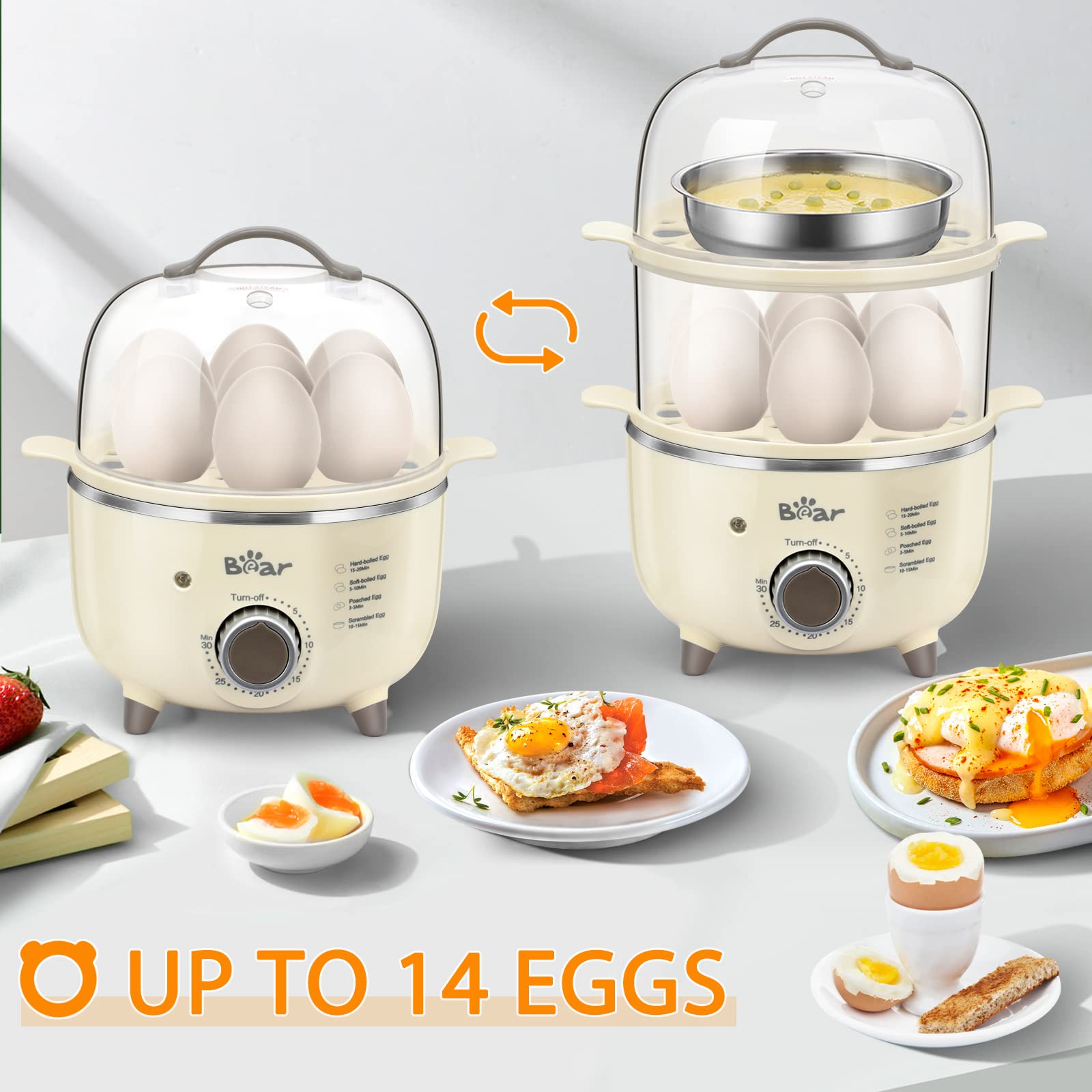 Oso de huevos, olla eléctrica rápida de 14 huevos con temporizador de apagado automático para huevos duros, huevos escalfados, huevos revueltos u tortillas, uso de una o dos capas 3