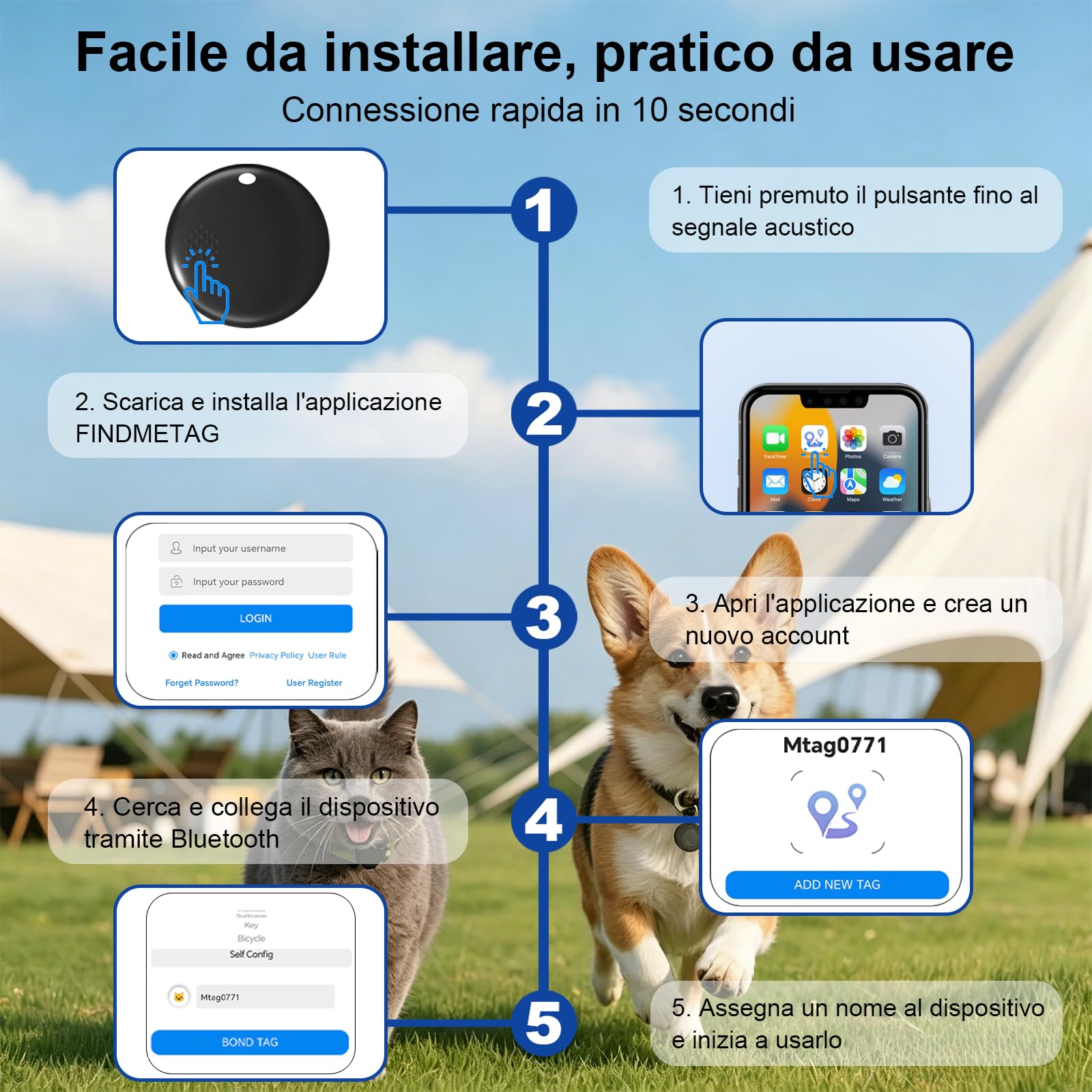 Collare GPS Gatto 2026 – GPS per Cani Flessibile e Senza Abbonamento, Localizzatore GPS per Cani e Gatti con Tracciamento in Tempo Reale e Design Impermeabile, Compatibile con iOS/Android (Nero)