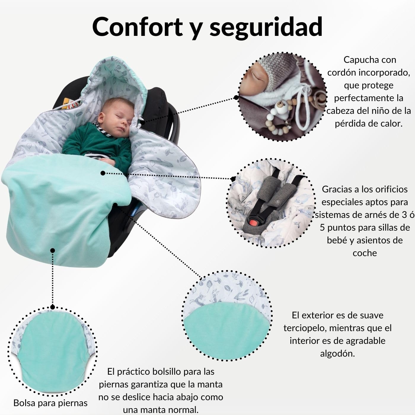 Bellochi Saco Capazo Bebe Universal Invierno - Acogedor Manta para Cochecitos de Bebé Sillas de Paseo o Sillas de Coche (p.ej. Maxi-Cosi y Römer) - Oeko-Tex - Secret Forest